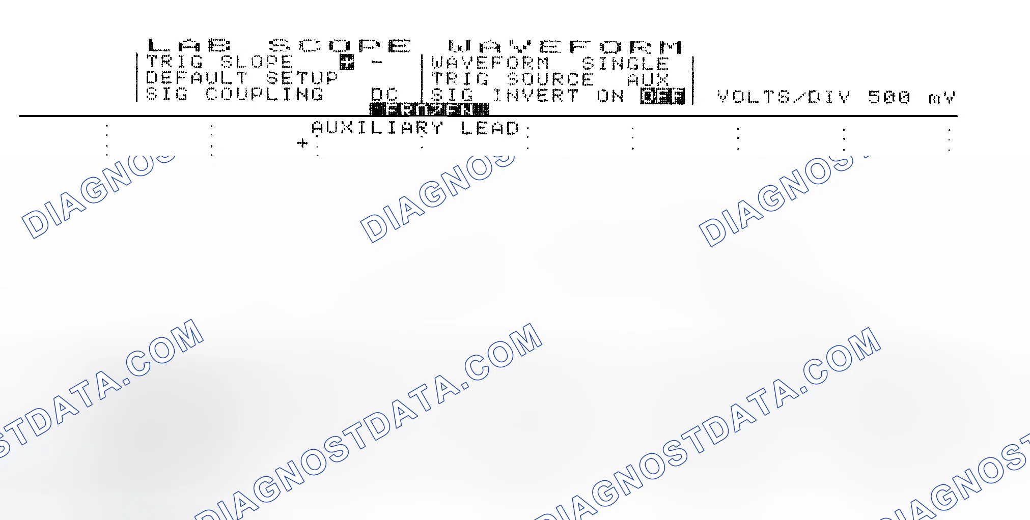 Scheme 14: Single Injector w/Excessive Current Flow - Current Pattern