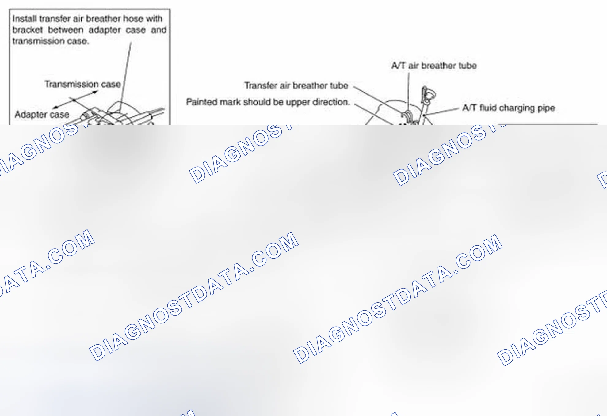Scheme 24: Removal and Installation