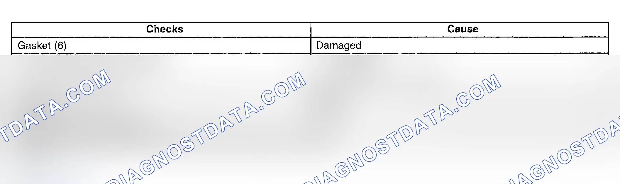 Scheme 957: Torque Converter Clutch (TCC) Stuck On