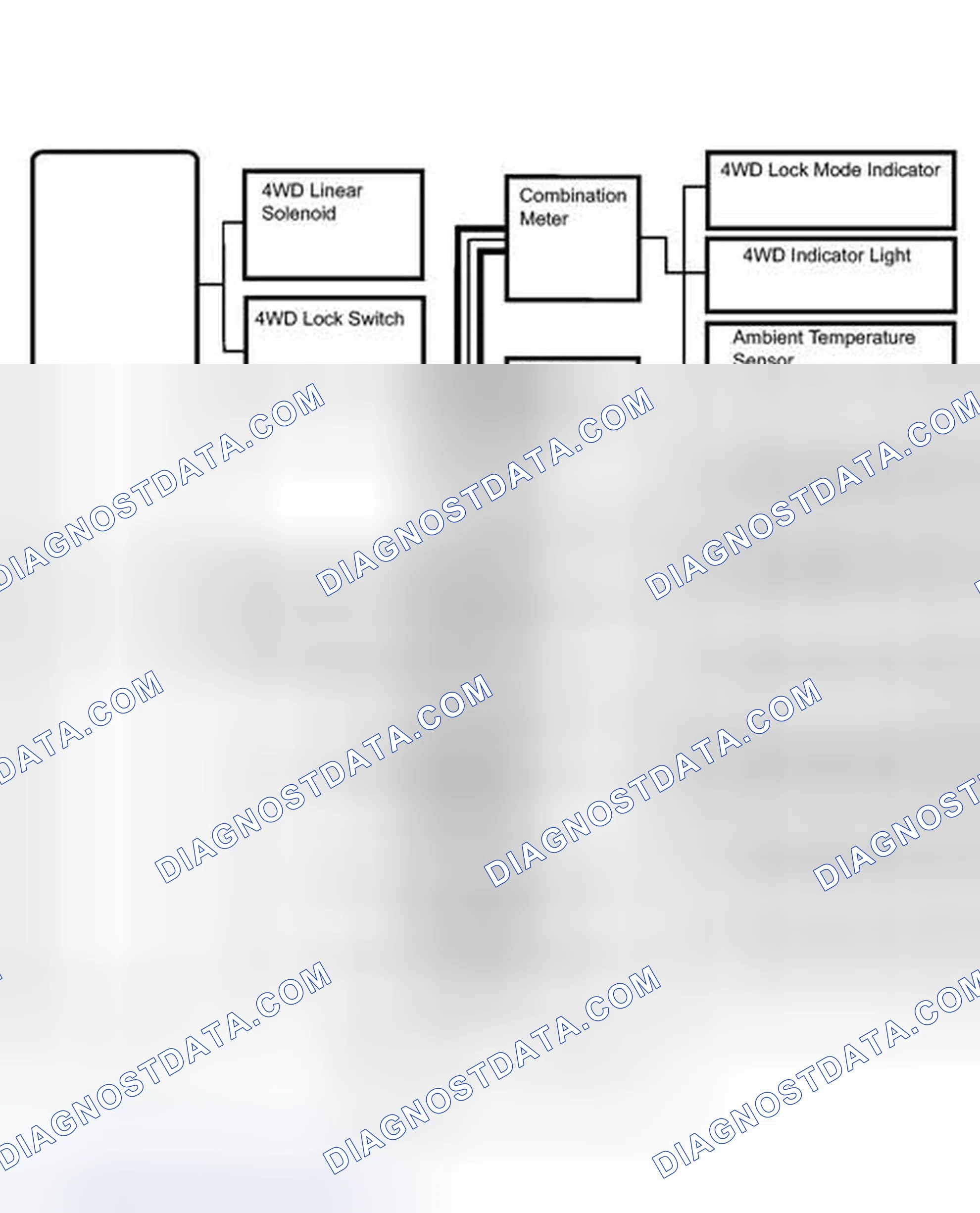 Scheme 88: SYSTEM DIAGRAM