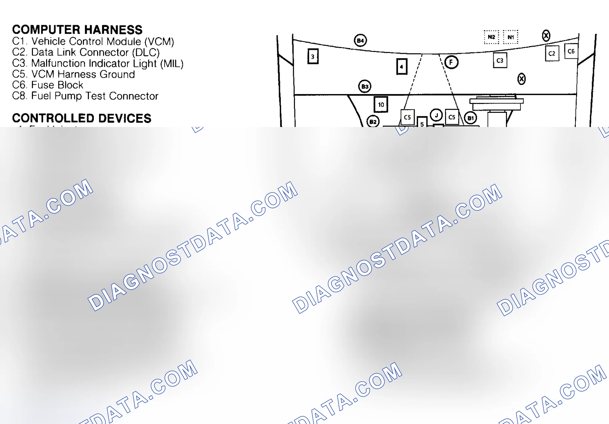 Scheme 39: COMPONENT LOCATIONS