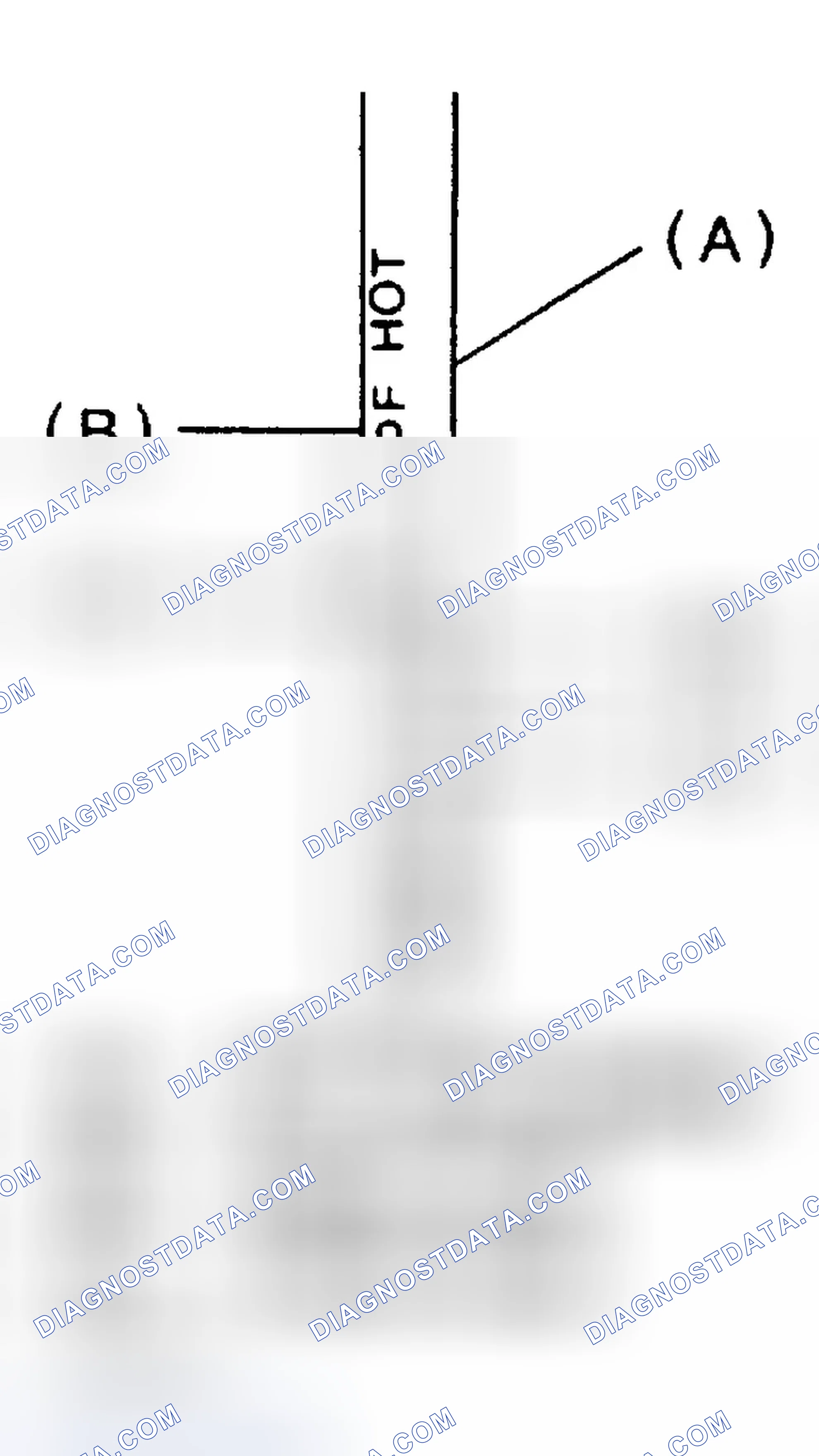 Scheme 19: Front Differential