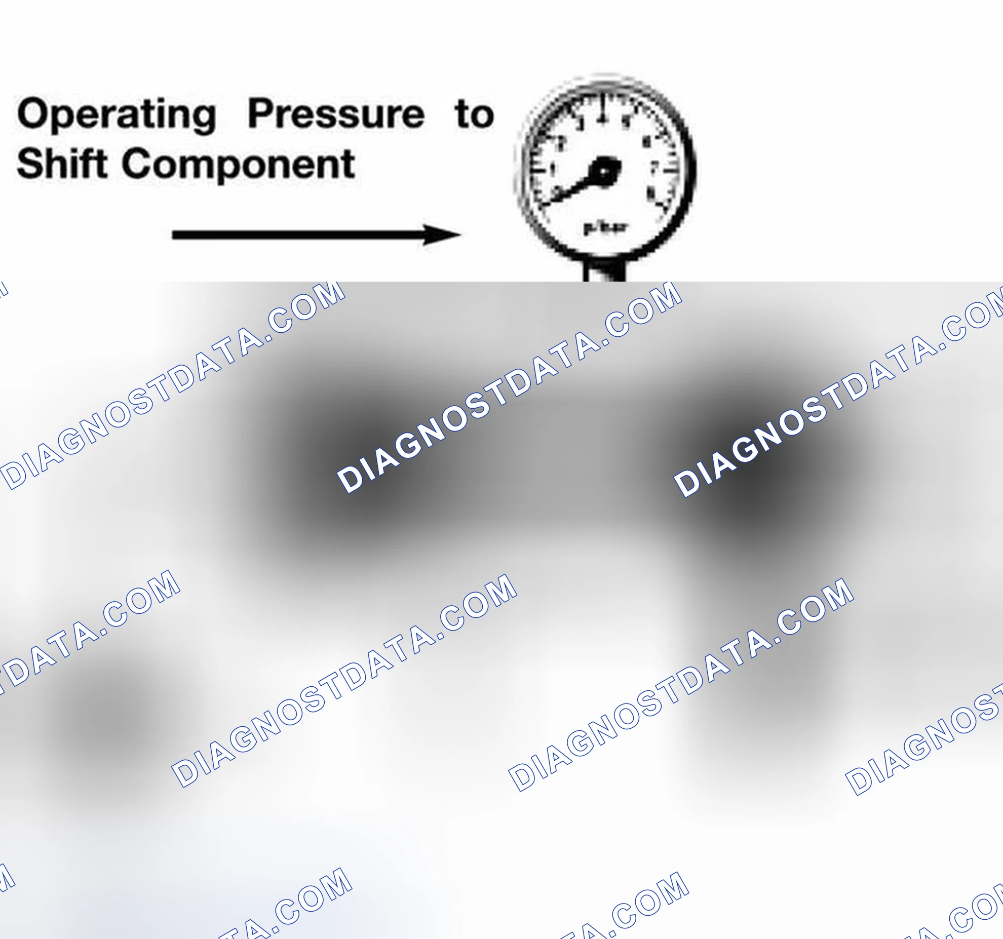 Scheme 18: Shift Valves