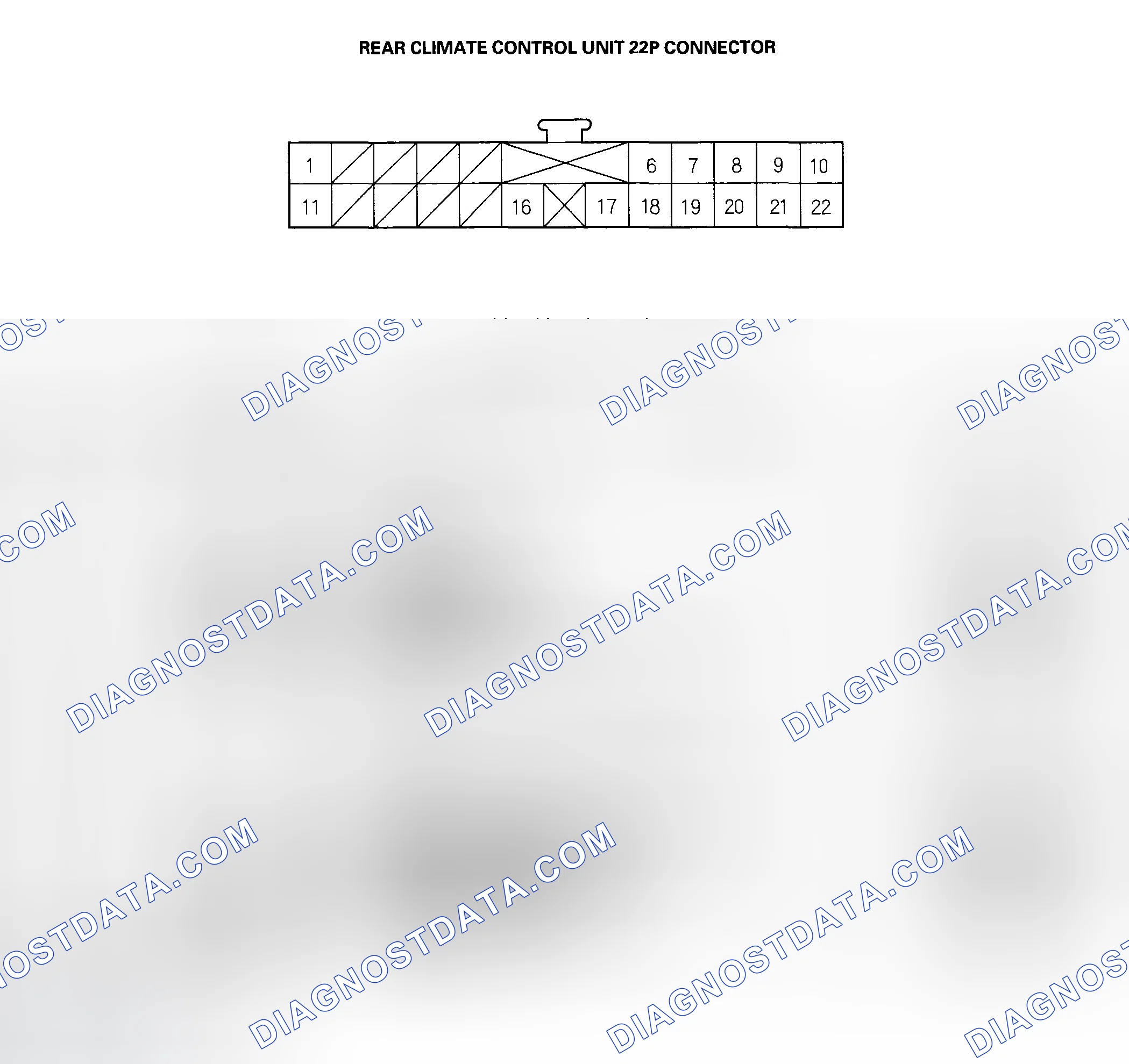 Scheme 65: Climate Control Unit Inputs and Outputs