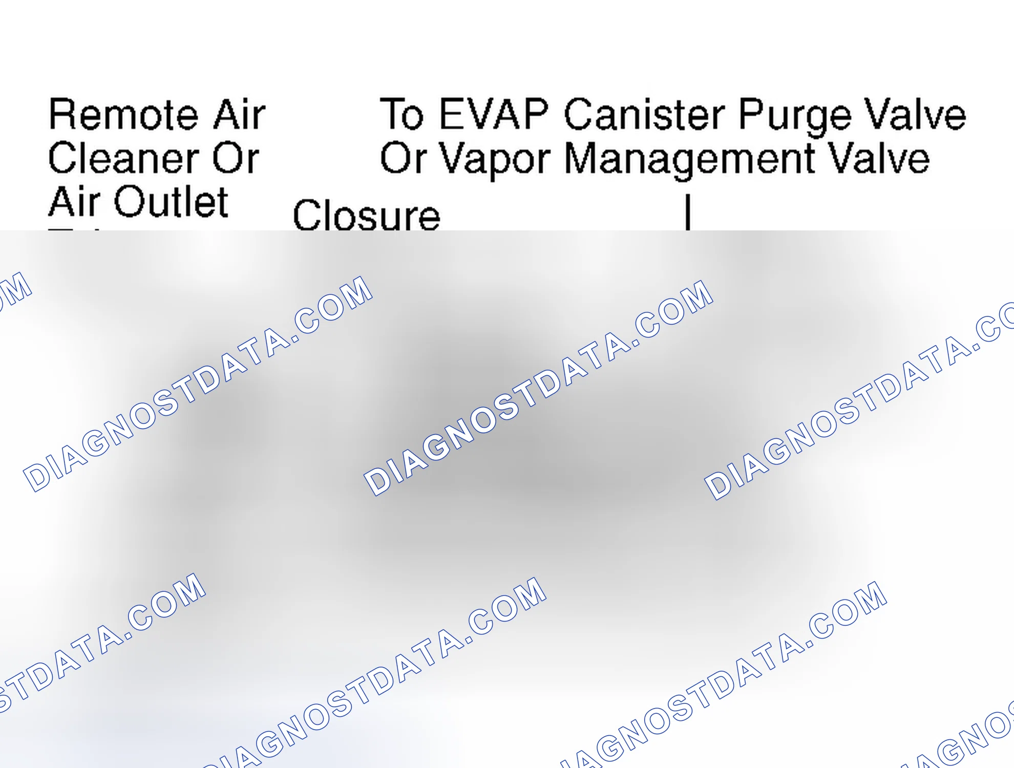 Scheme 35: PCV System Schematic
