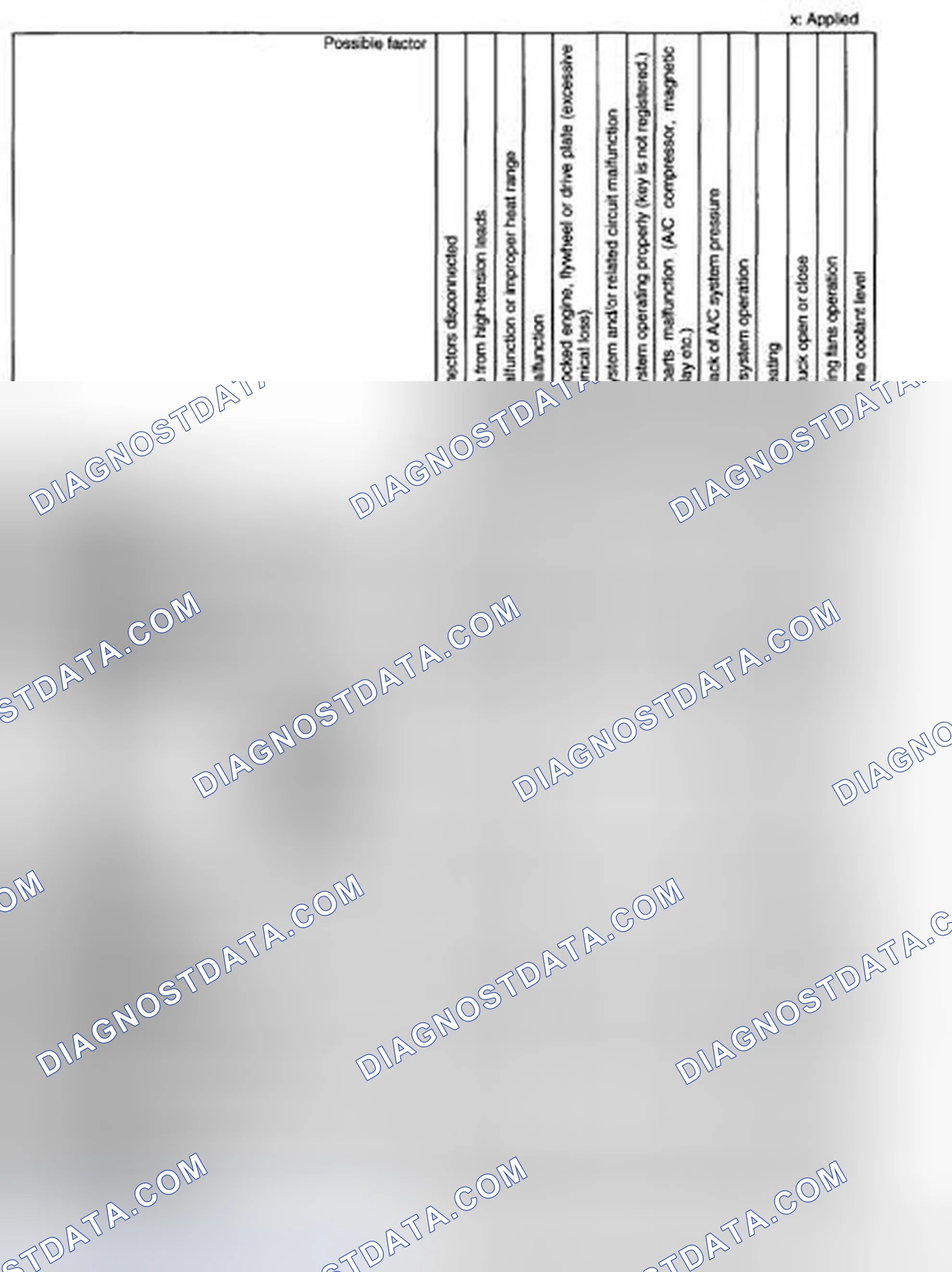 Scheme 7