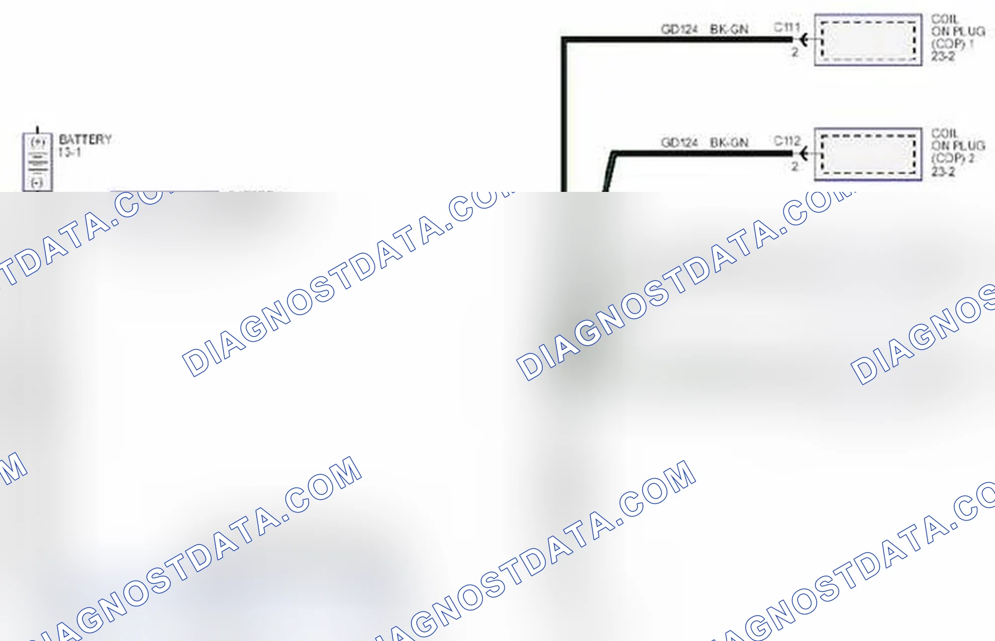 Scheme 67: G100, G101, G102, G103