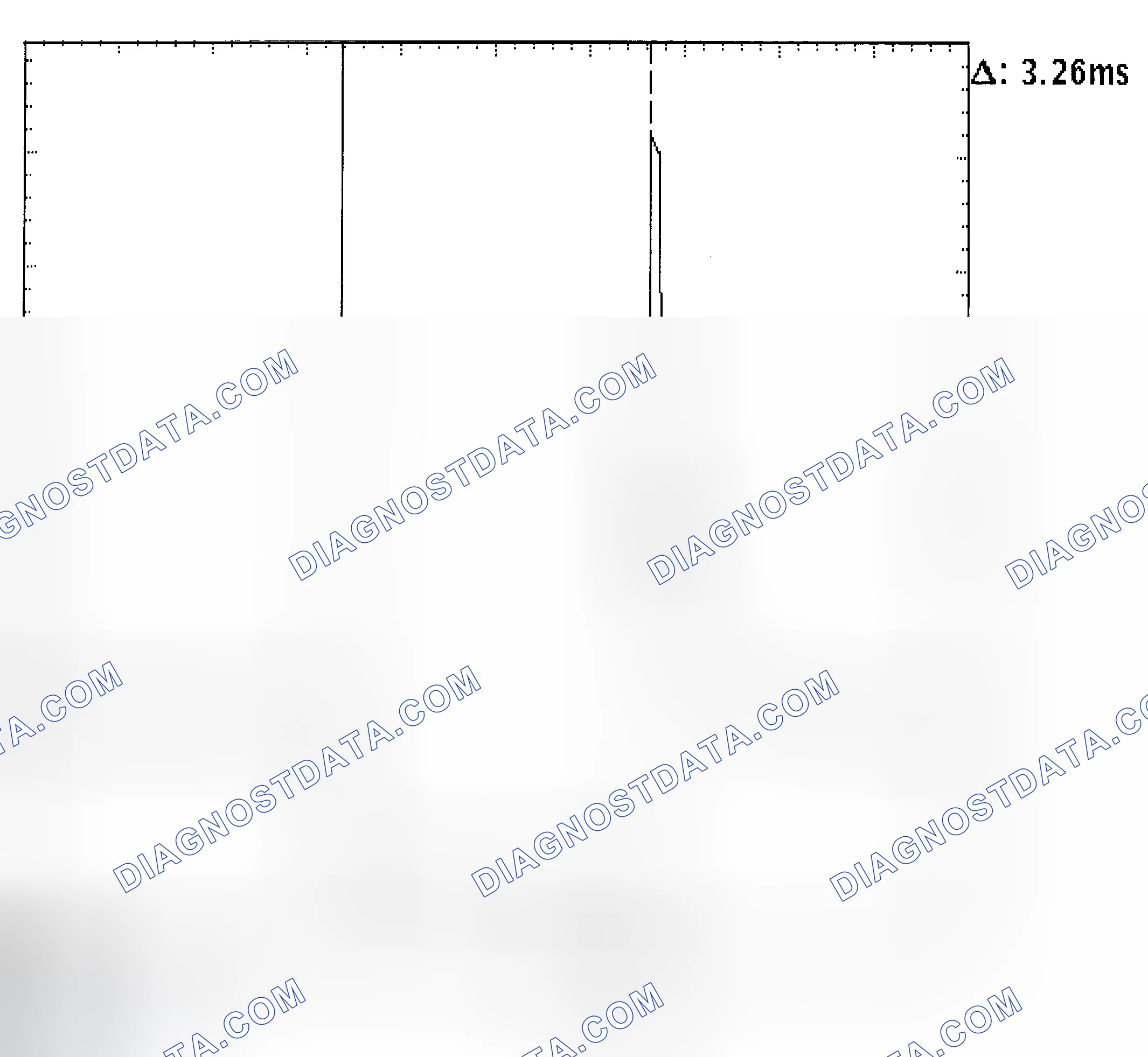 Scheme 22: Injector Bank - Known Good - Voltage Pattern