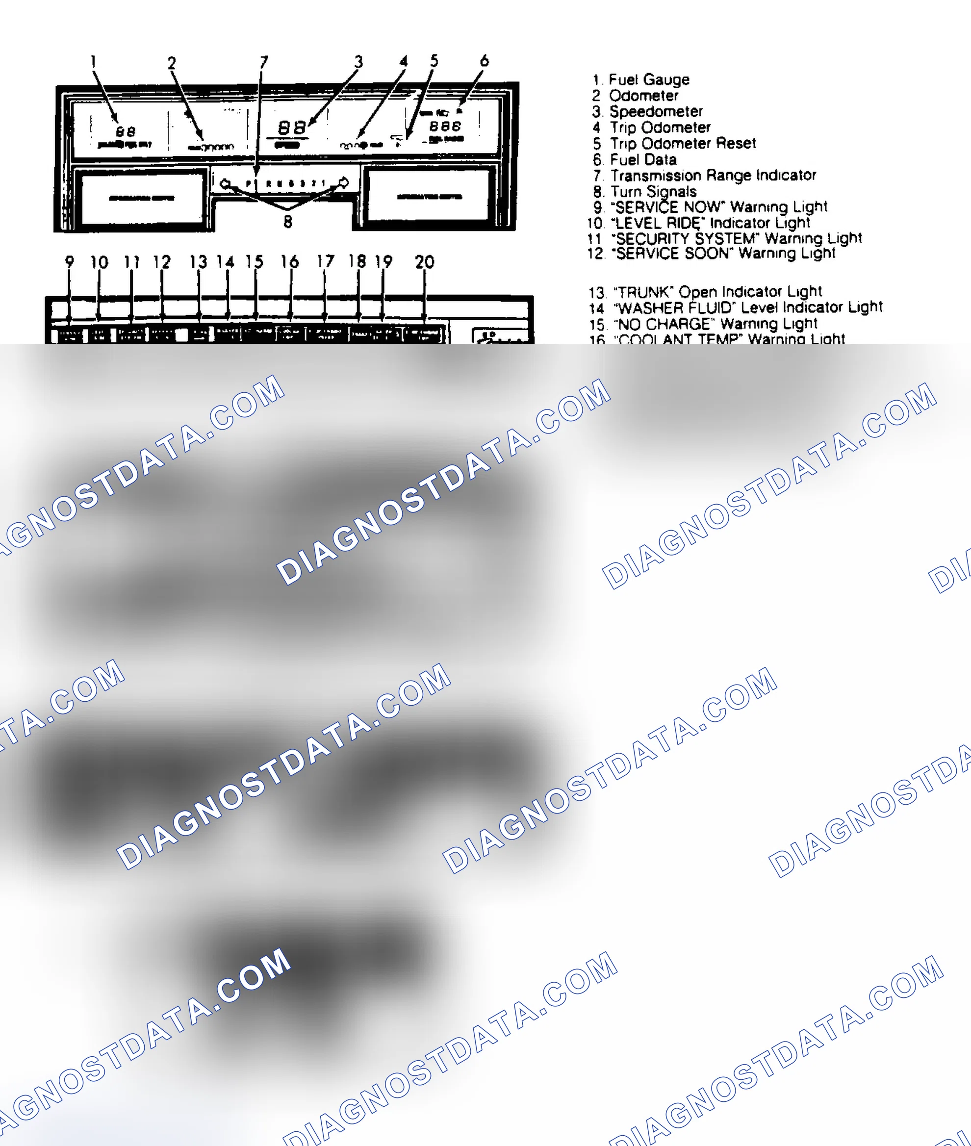 Scheme 10: SERVICE INDICATOR & WARNING LIGHTS