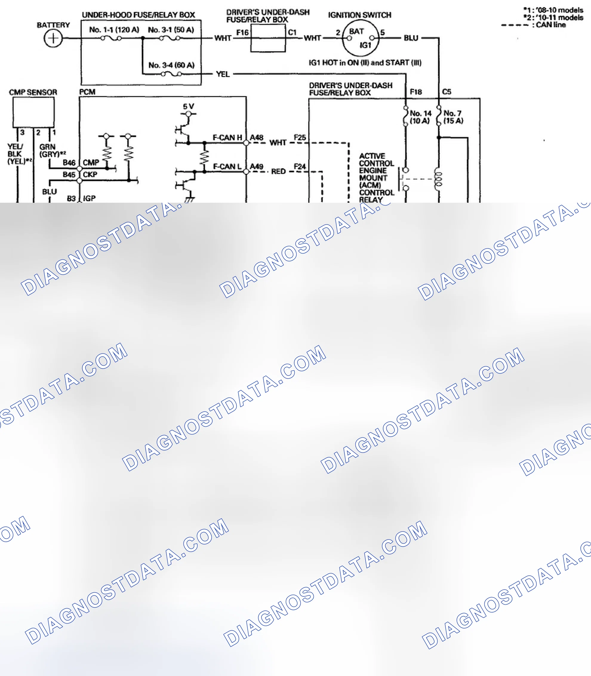Scheme 12: Circuit Diagram