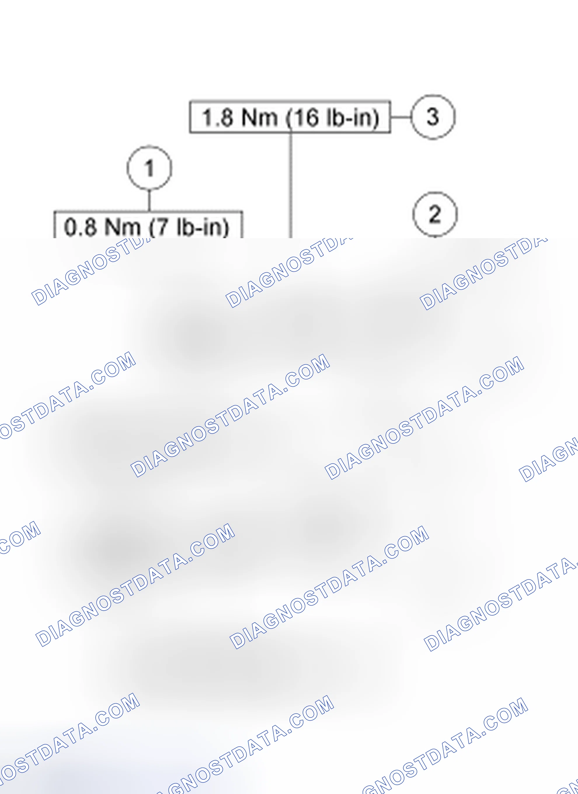 Scheme 13: Service Gauge Port Valves