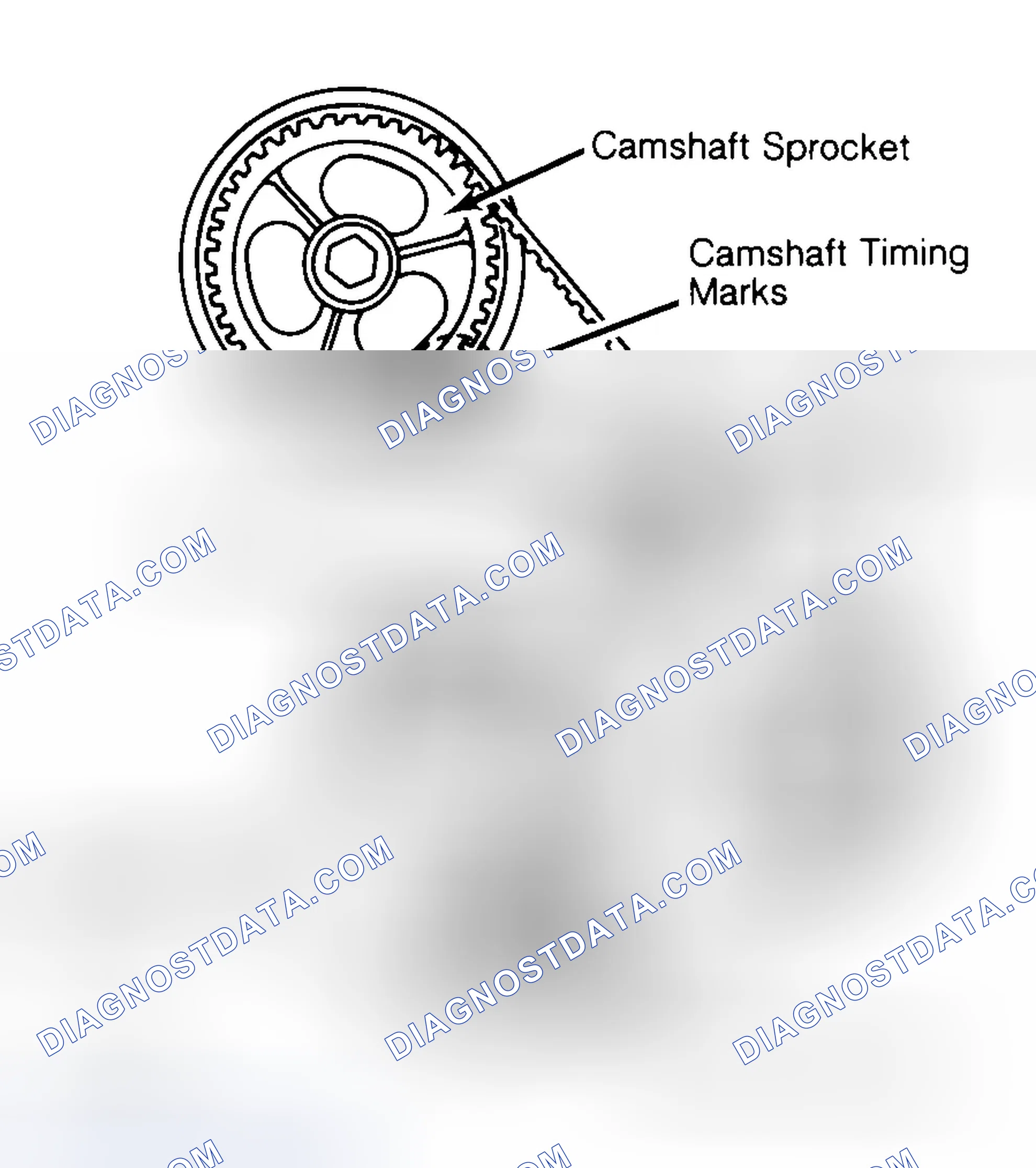Scheme 29: Typical Camshaft Belt Sprocket Alignment