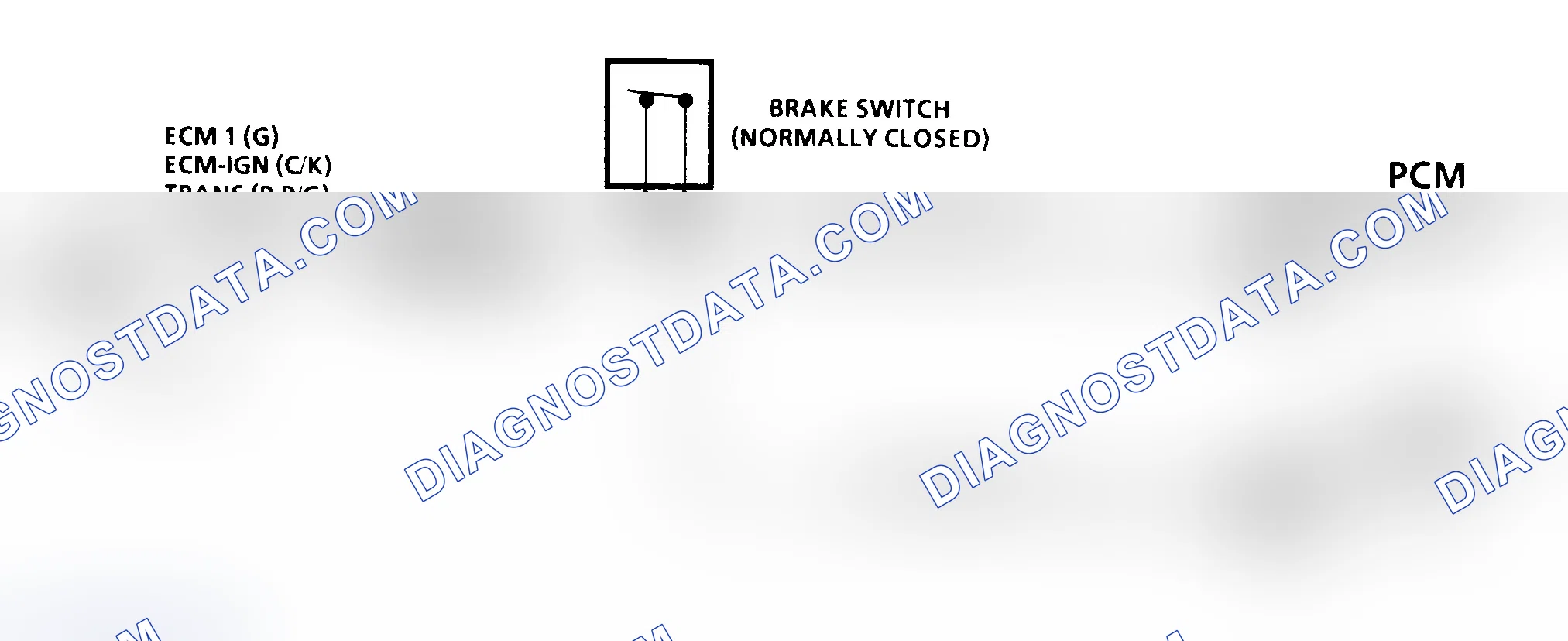 Scheme 205: Diagnostic Aids