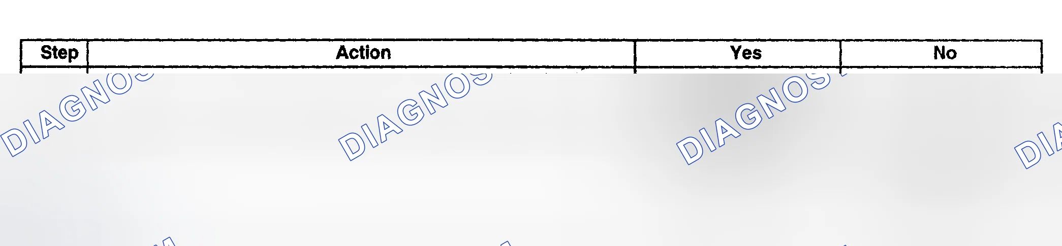 Scheme 390: Diagnostic Procedure
