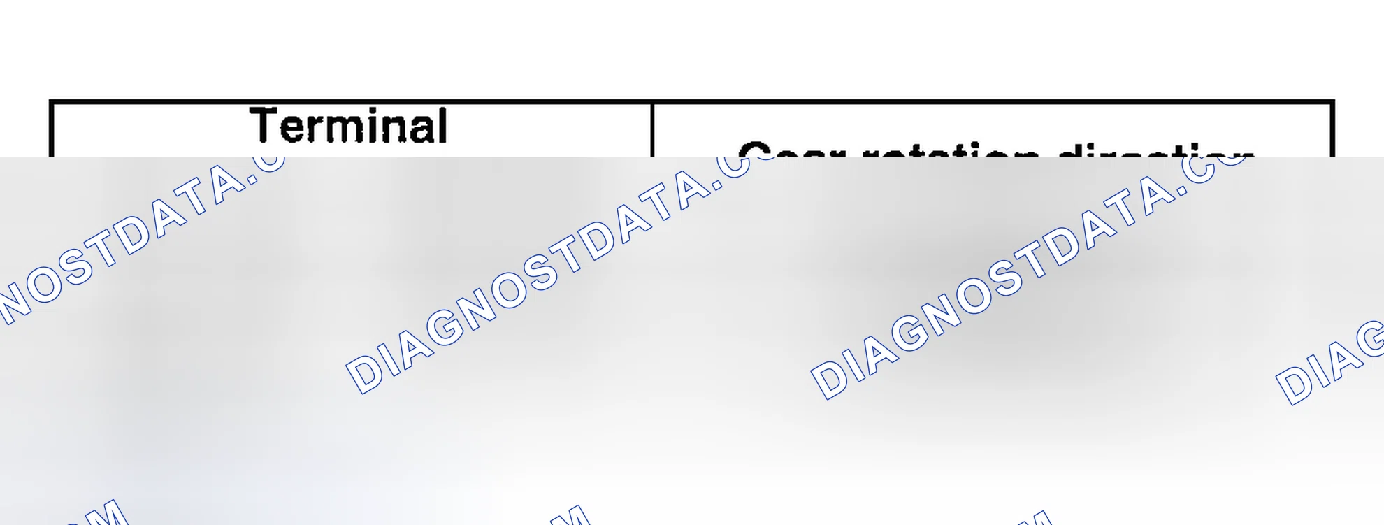 Scheme 6