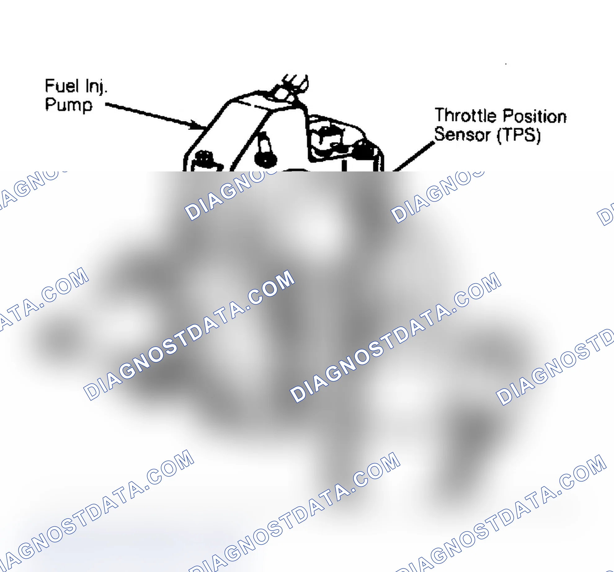 Scheme 94: Throttle Position Sensor Location