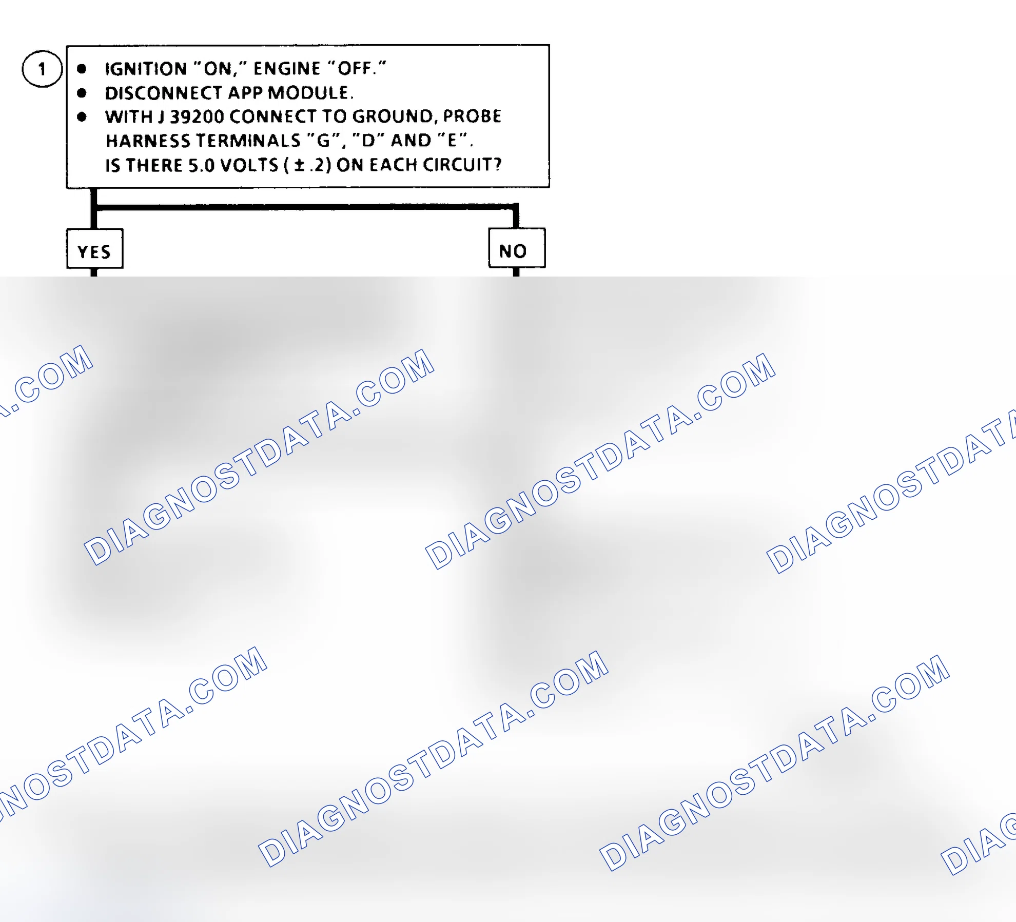 Scheme 188: DTC 23 Flow Chart ("C" & "K" Series) Accelerator Pedal Position No. 2 Circuit High