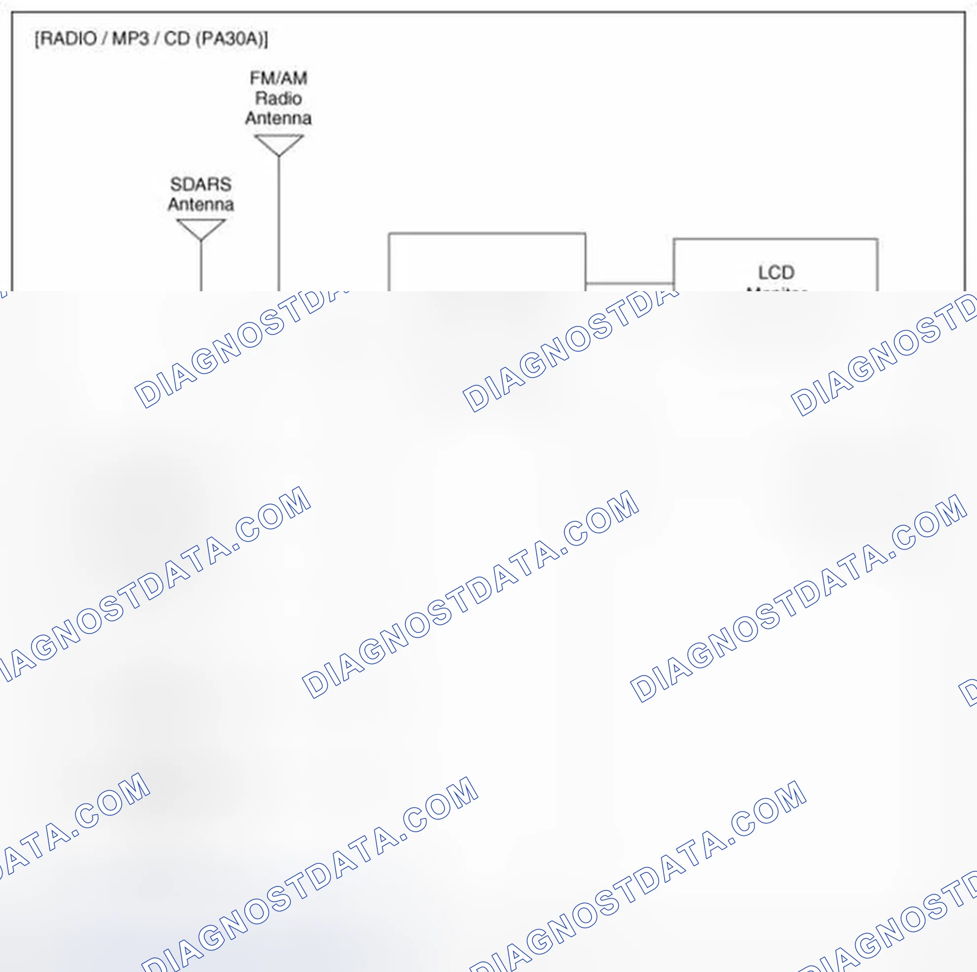 Scheme 4: System Block Diagram