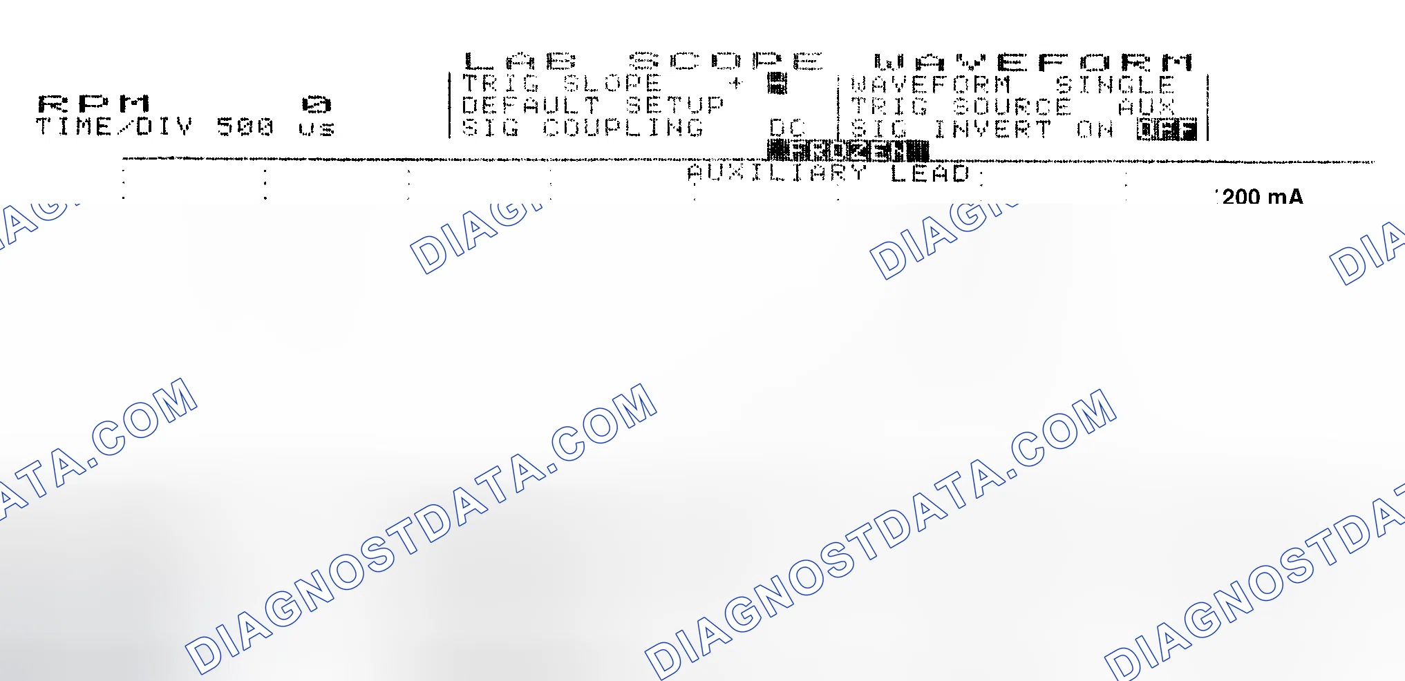 Scheme 17: Single Injector w/Normal Current Flow - Current Pattern