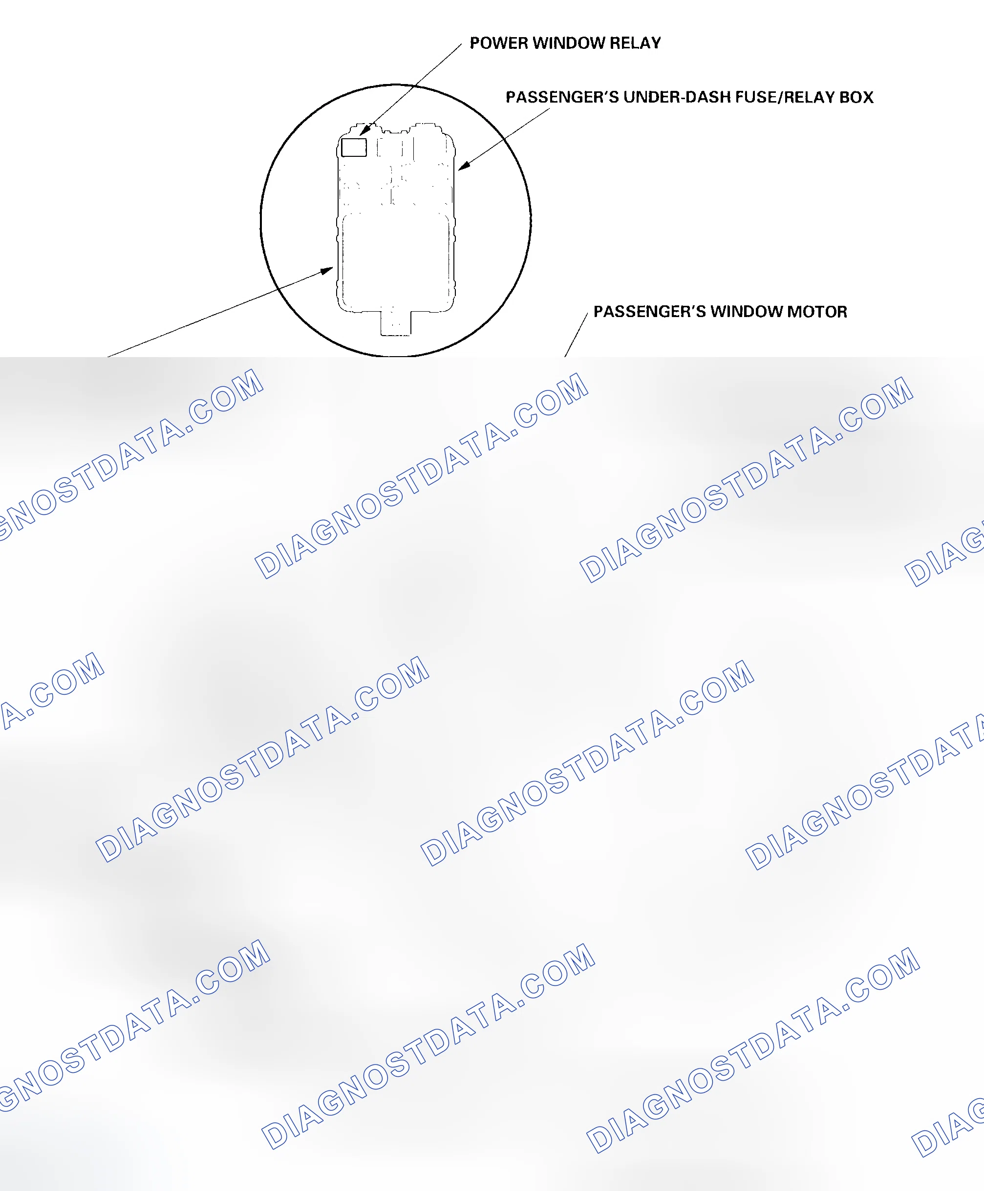 Scheme 1: Component Location Index