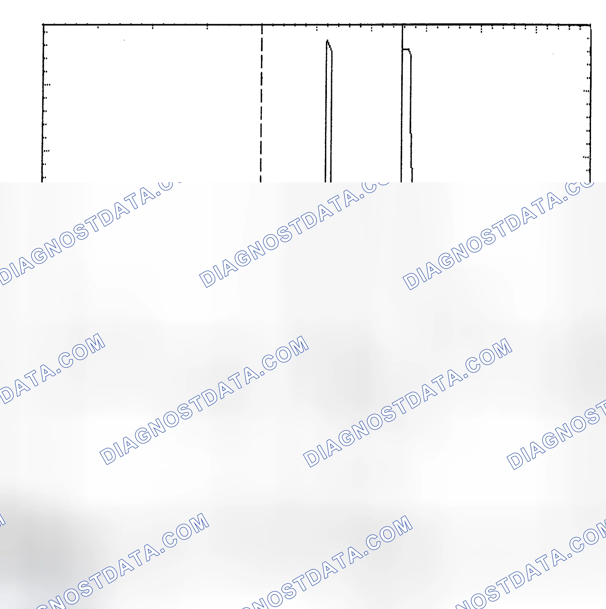 Scheme 6: Identifying Current Controlled Type Injector Pattern