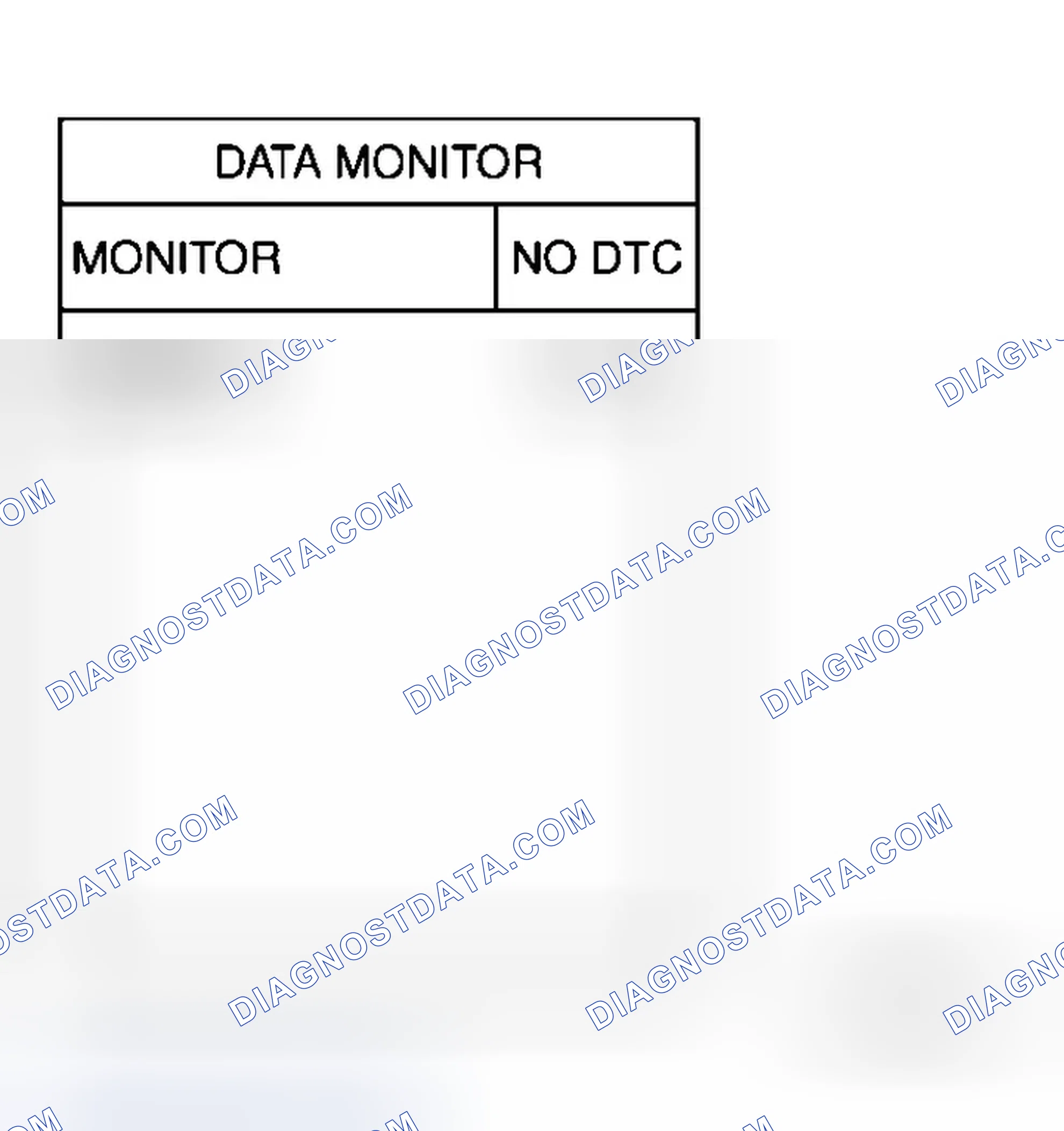 Scheme 18: DIAGNOSTIC PROCEDURE