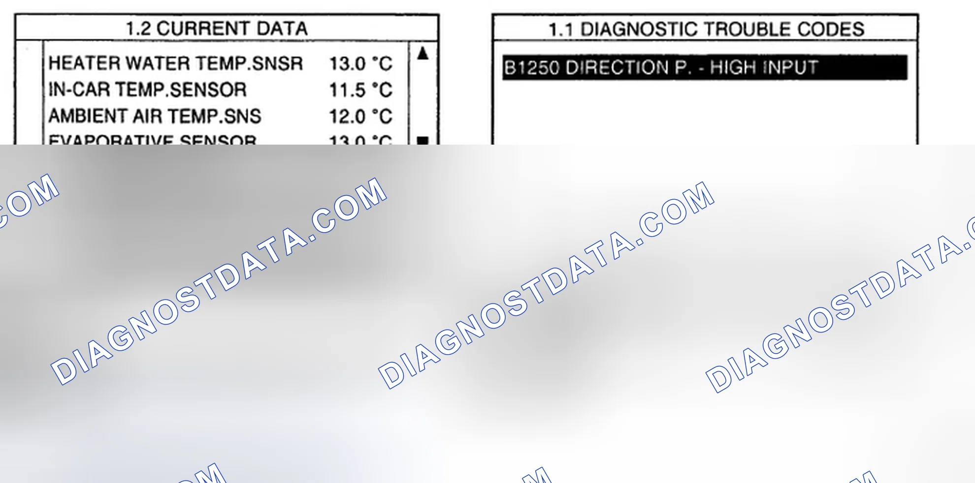 Scheme 11: MONITOR SCANTOOL DATA