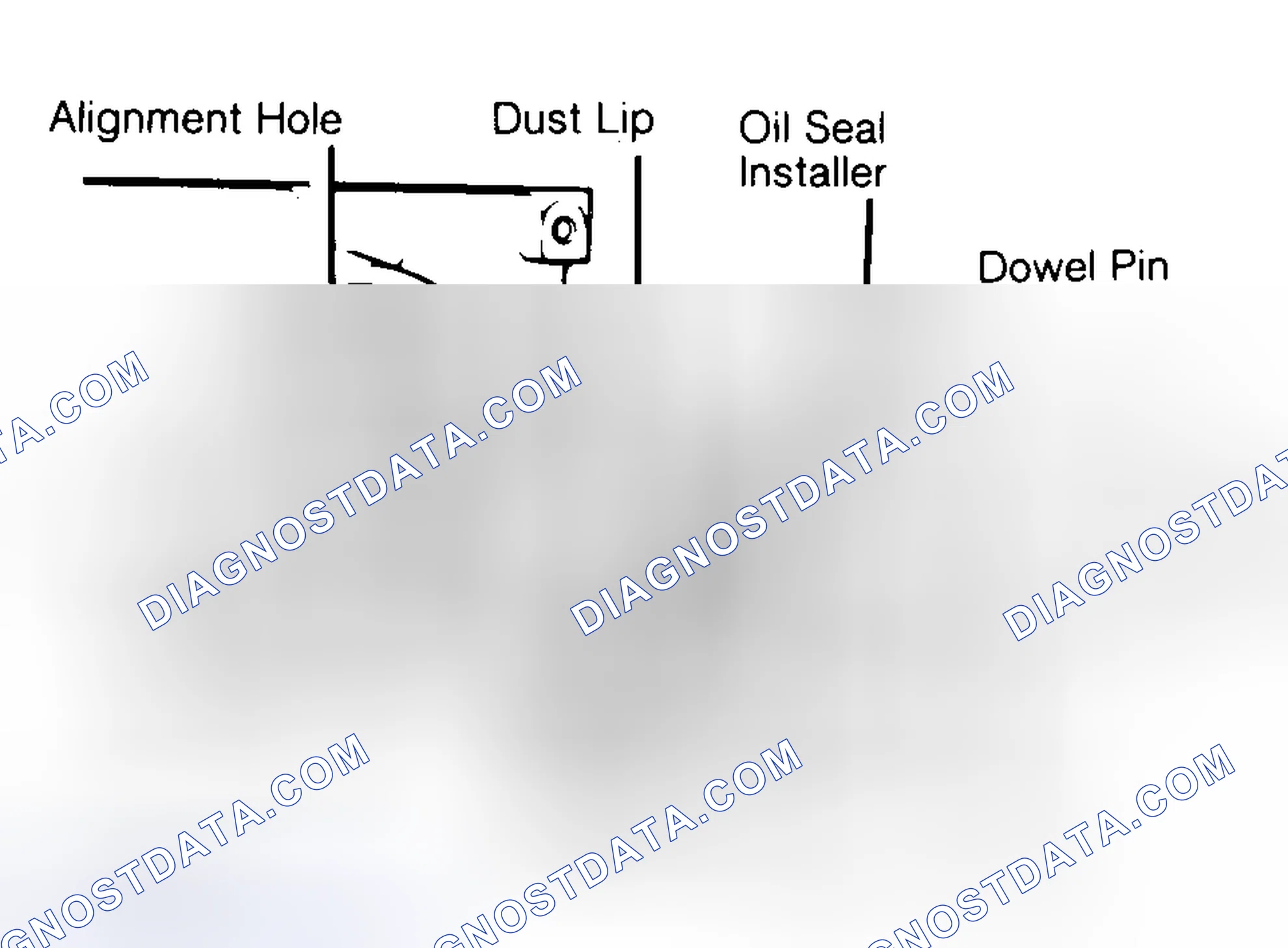 Scheme 10: Installing Typical One-Piece Oil Seal
