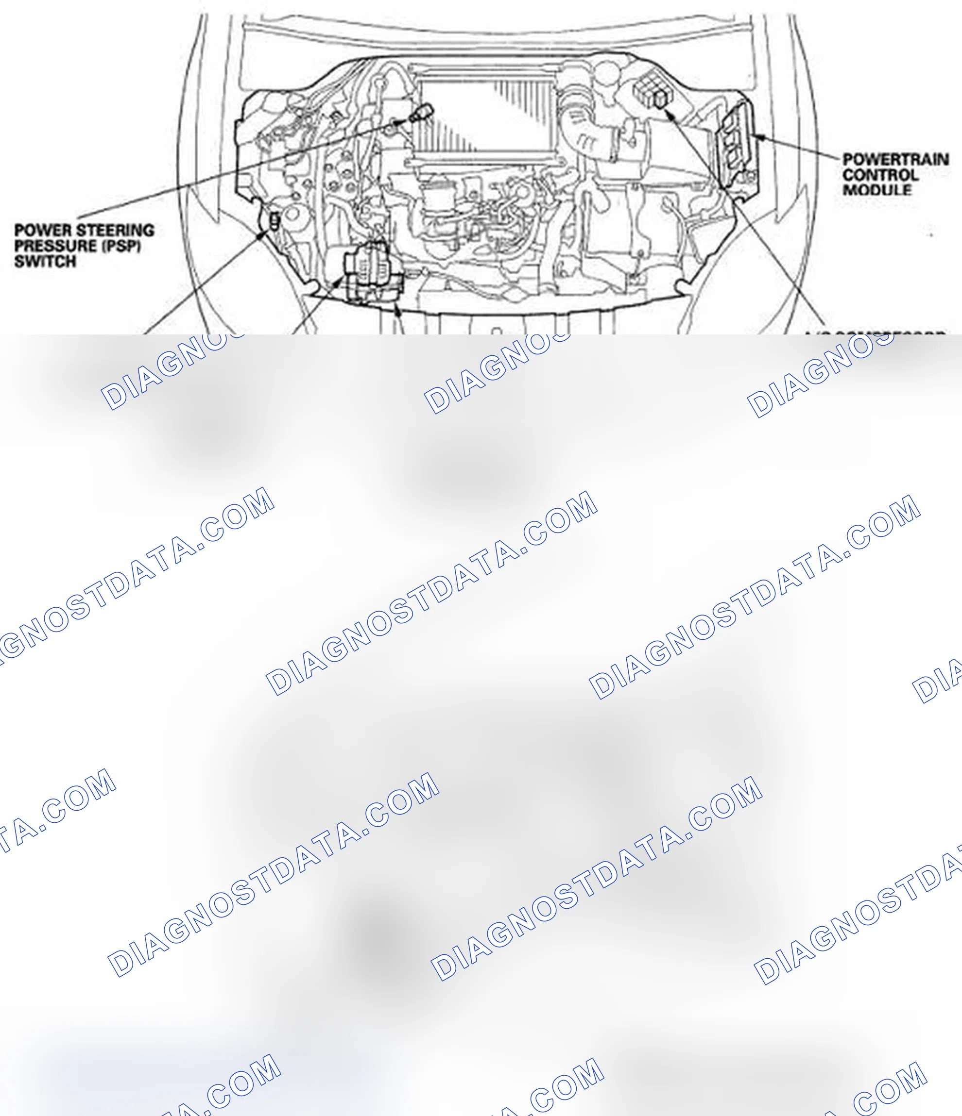 Scheme 1: Component Location Index