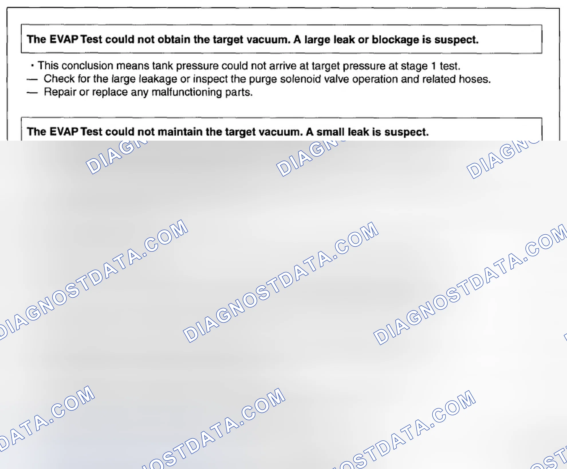 Scheme 99: EVAP system malfunction judgment