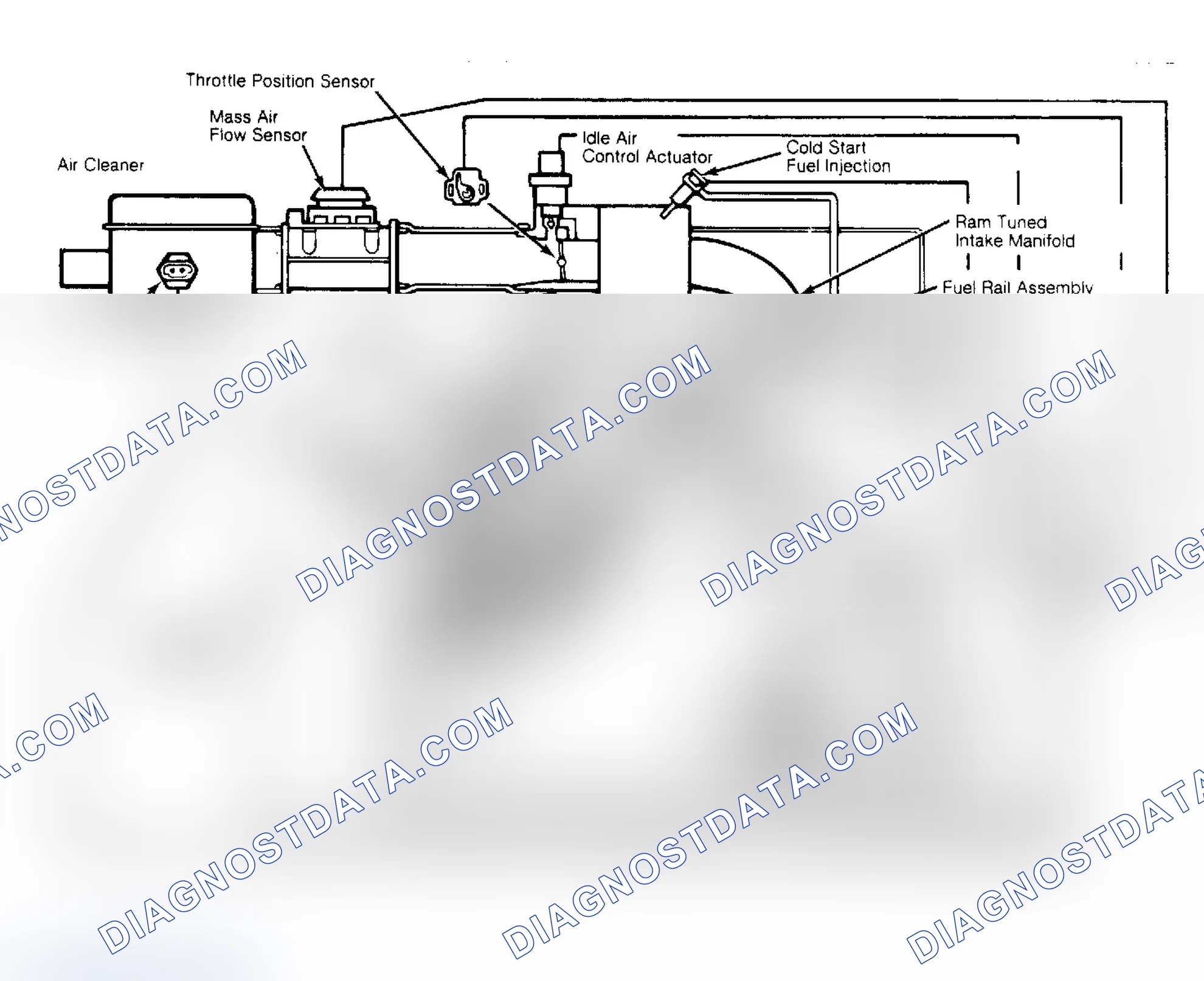 Scheme 160: FUEL DELIVERY SYSTEM