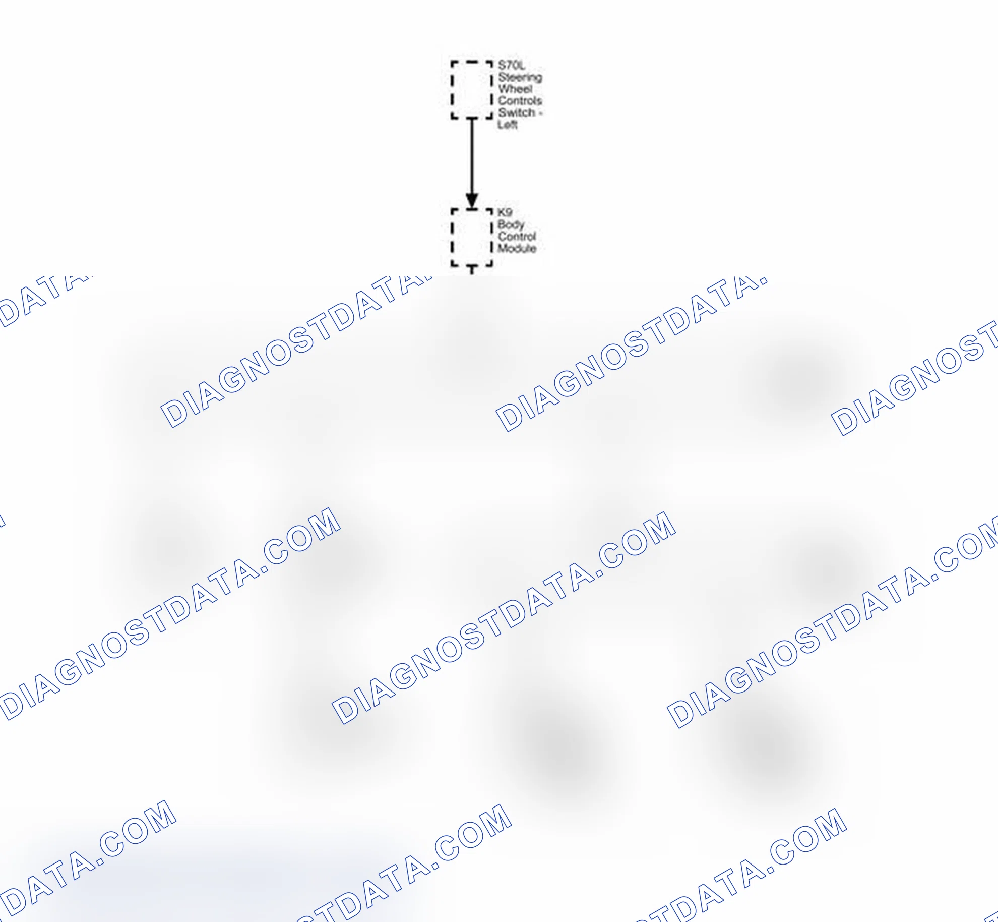 Scheme 27: Forward Collision Alert Block Diagram