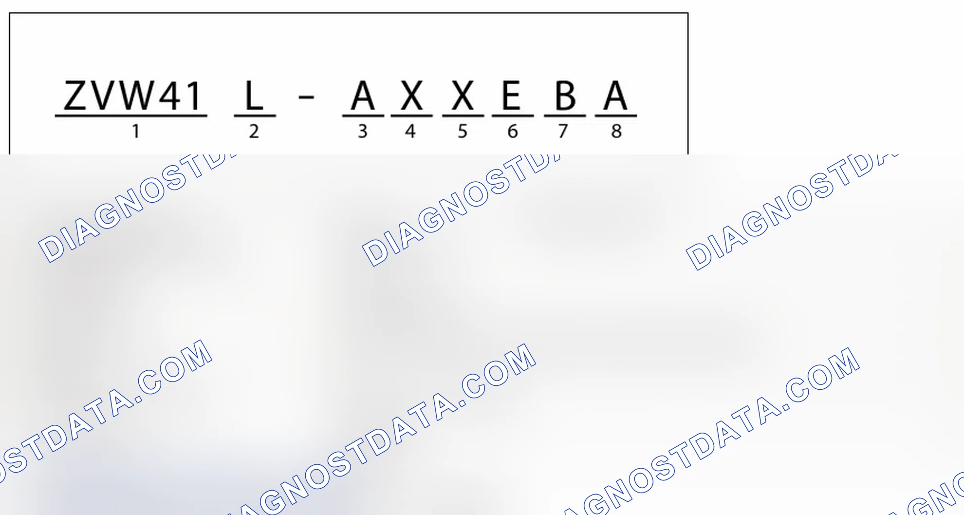 Scheme 1: MODEL CODE IDENTIFICATION & LINE-UP