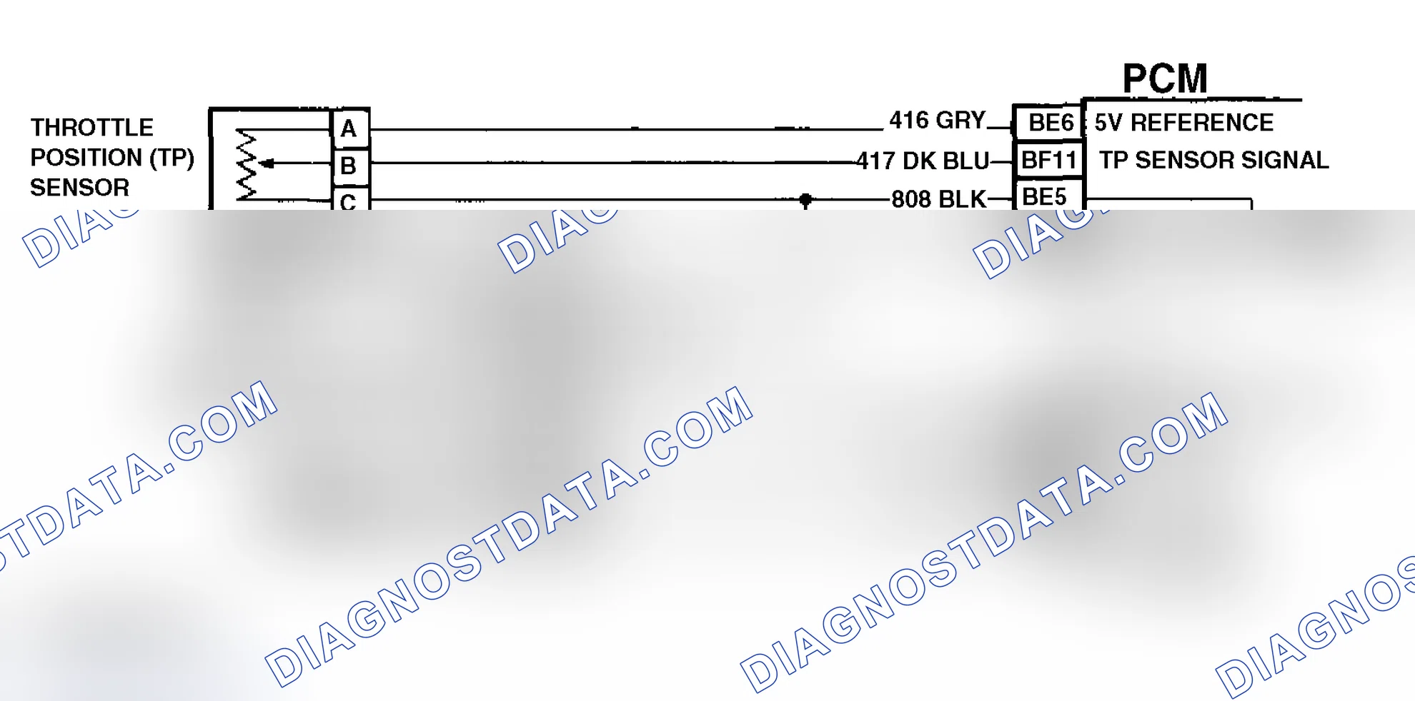 Scheme 69: Code P0123 Schematic (4.3L "S" & "T" Series Pickup M/T) Throttle Position Sensor