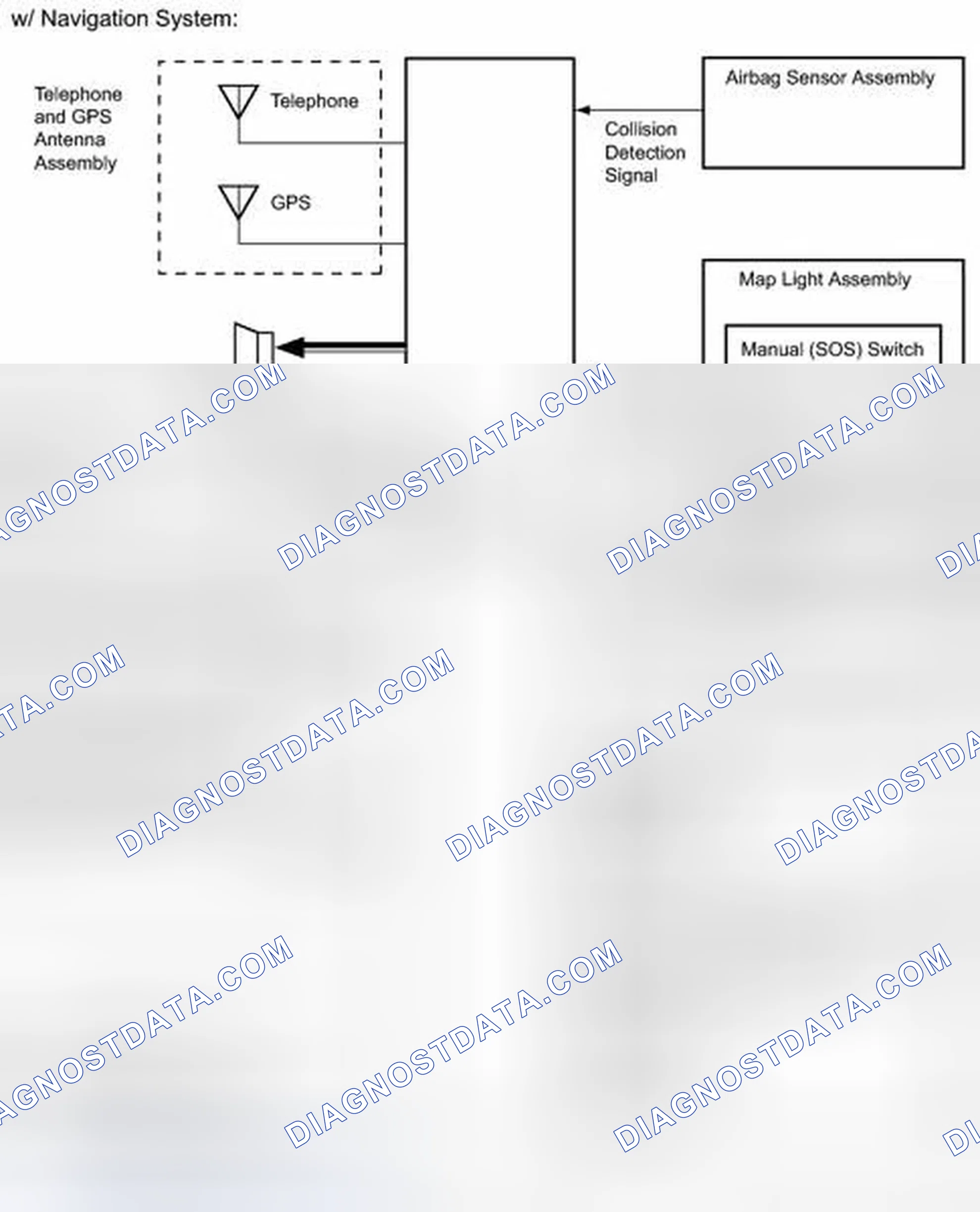Scheme 13: SYSTEM DIAGRAM