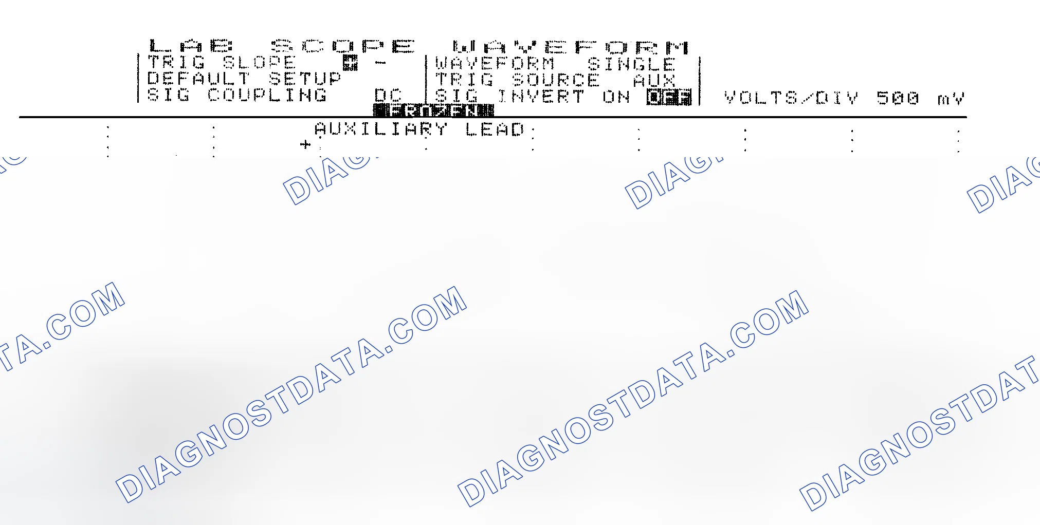 Scheme 14: Single Injector w/Excessive Current Flow - Current Pattern