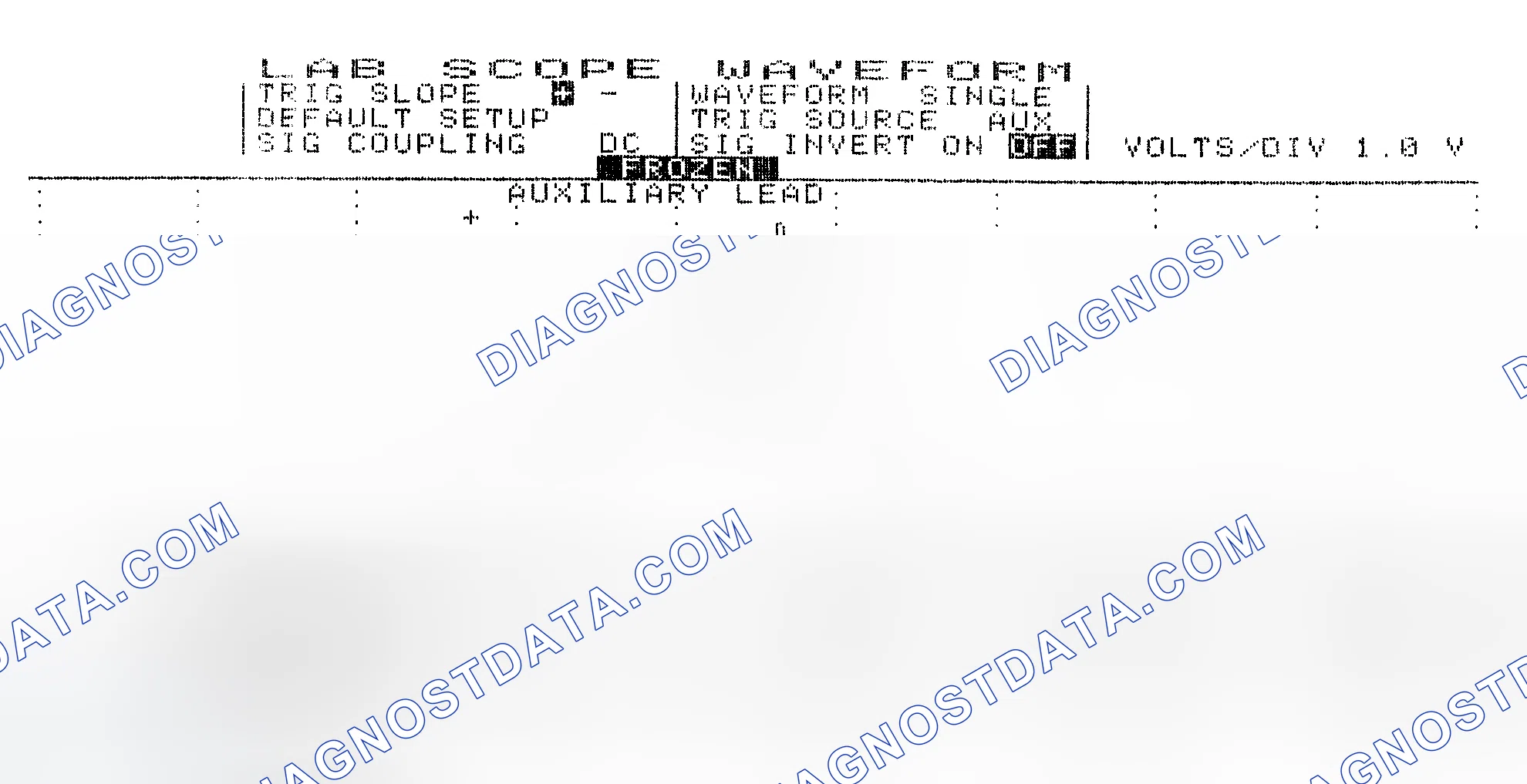 Scheme 19: Single Injector w/Excessive Current Flow - Current Pattern