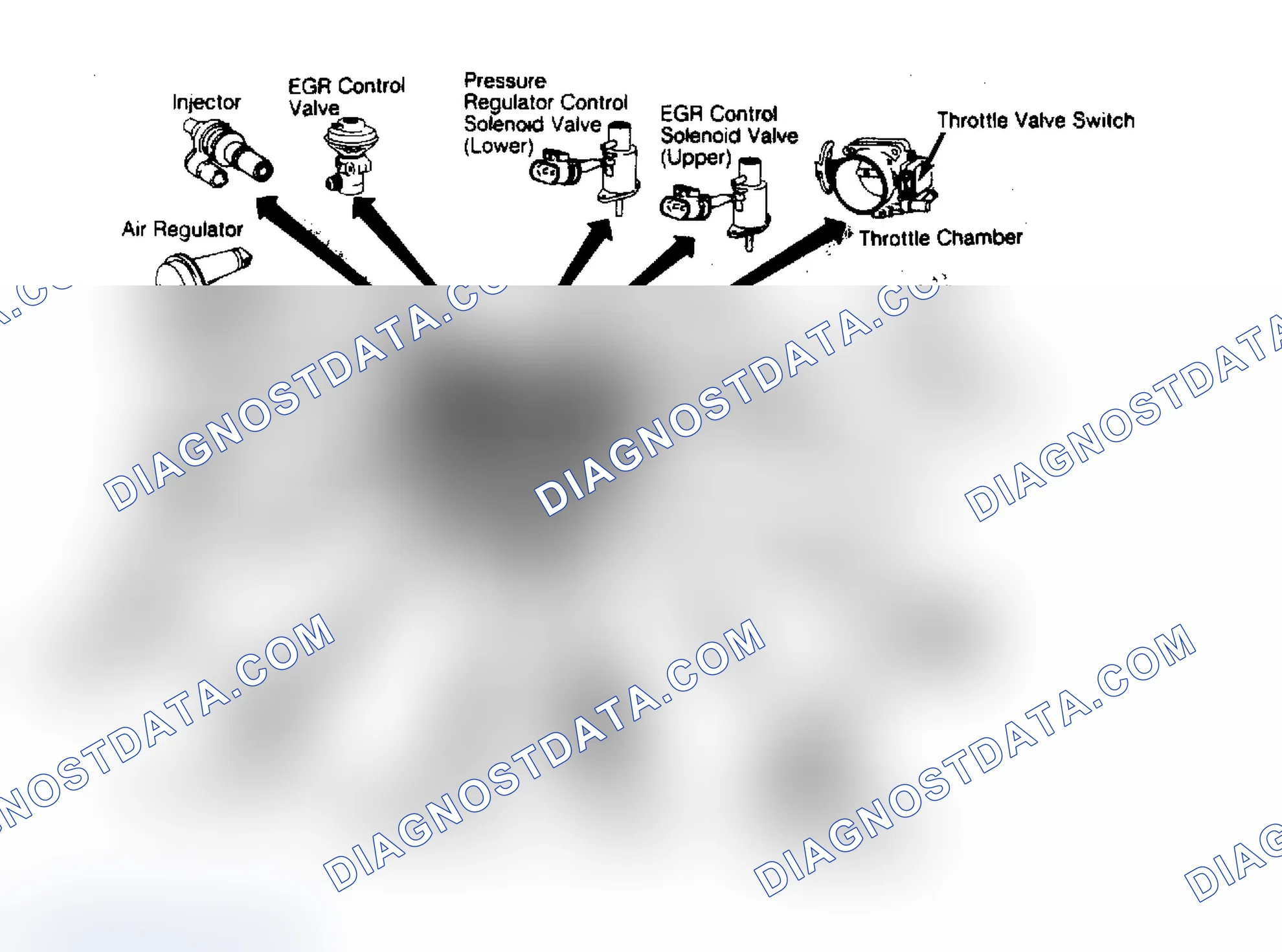 Scheme 33: 200SX SE ECCS Component Locations