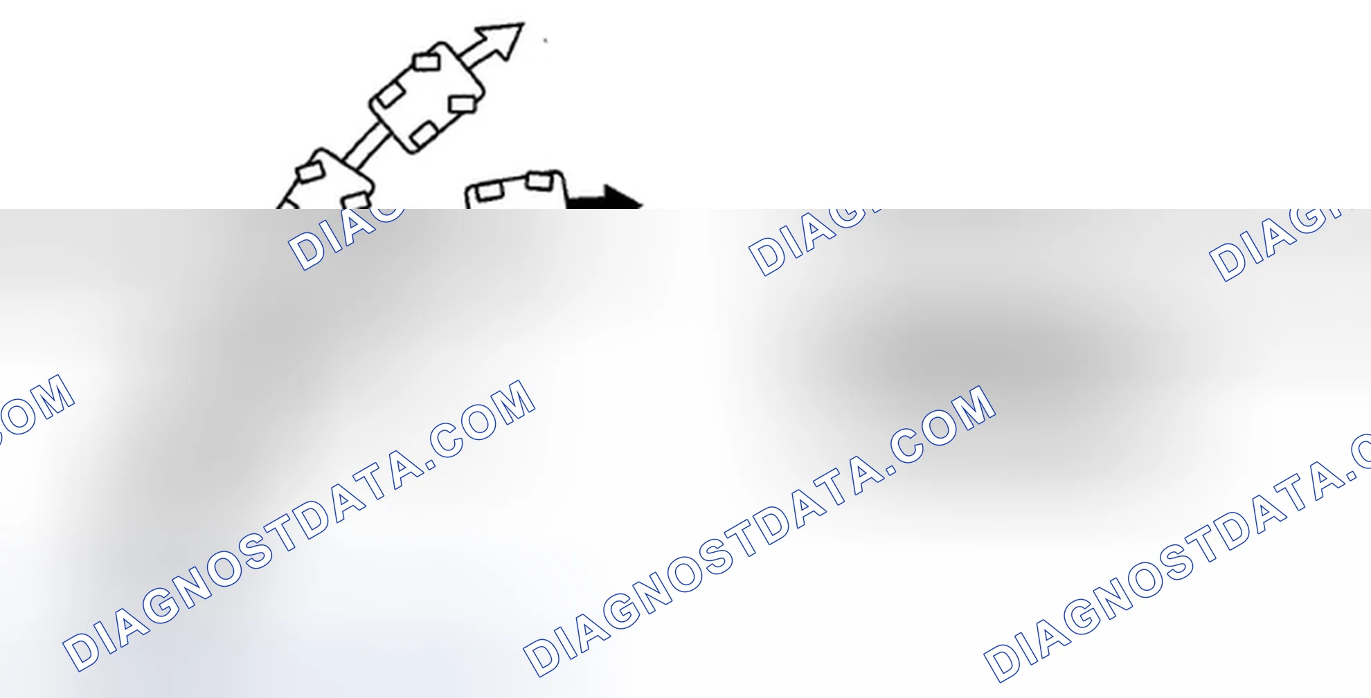 Scheme 91: Understeer control