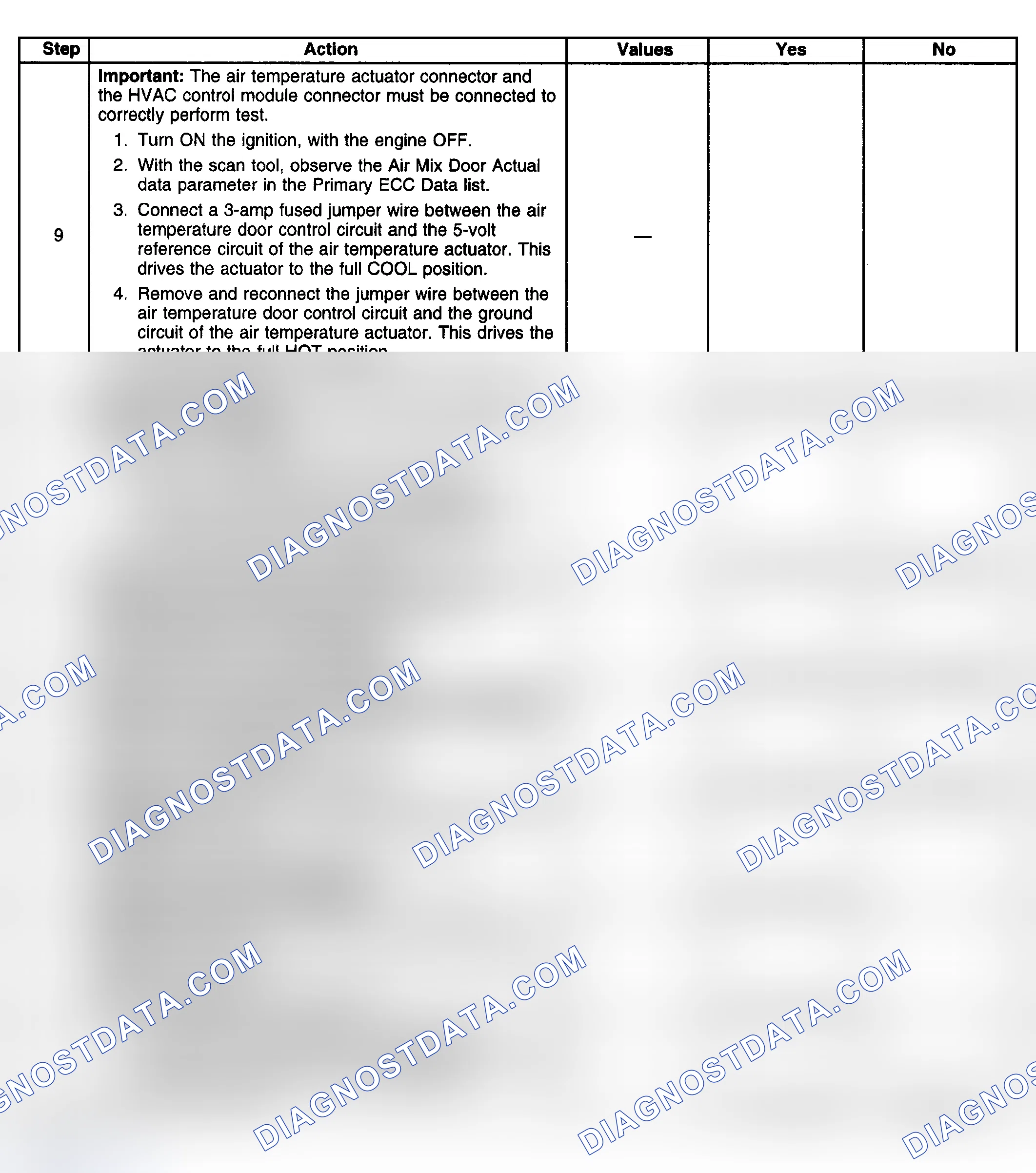 Scheme 125