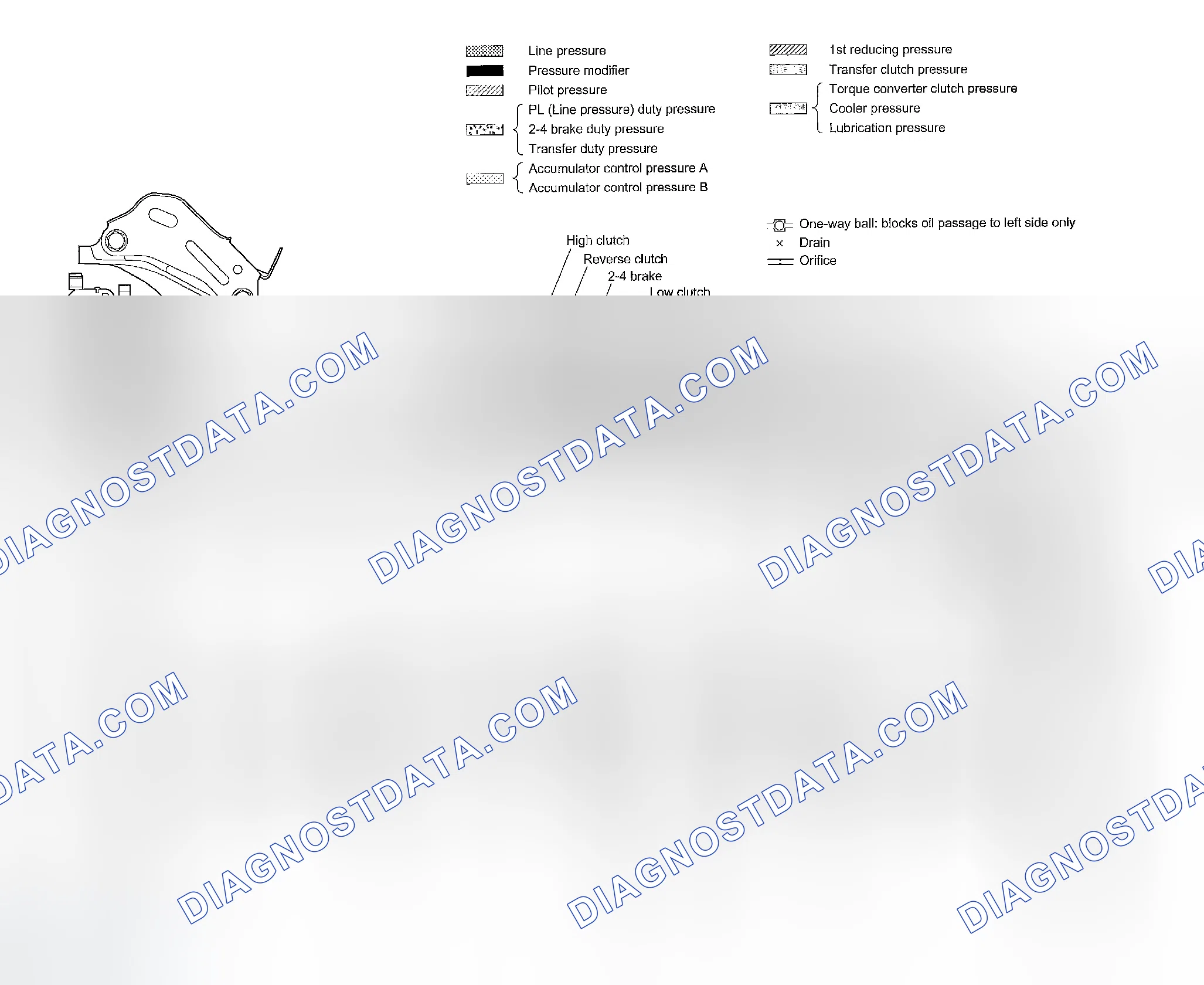 Scheme 896: 2nd SPEED GEAR OF D, 3, 2 RANGES AND SPORTS SHIFT MODE