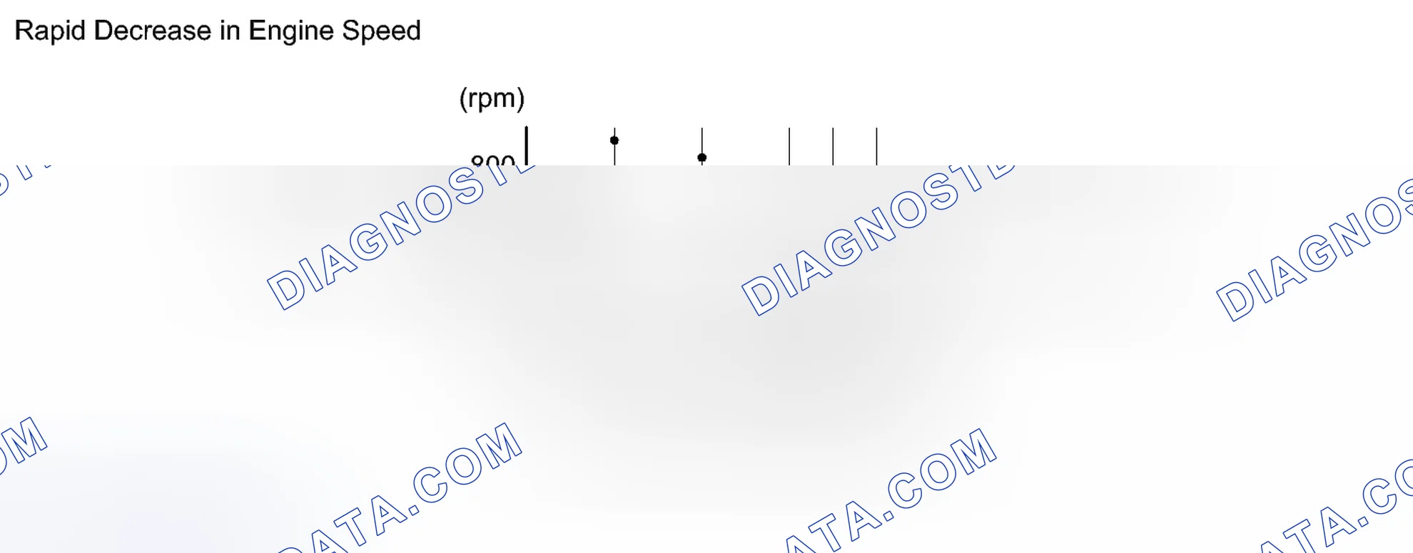 Scheme 307: PROCEDURE