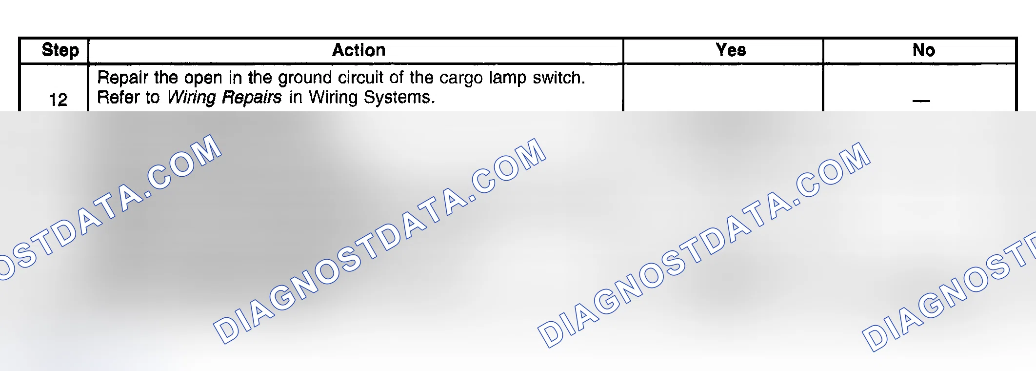 Scheme 185