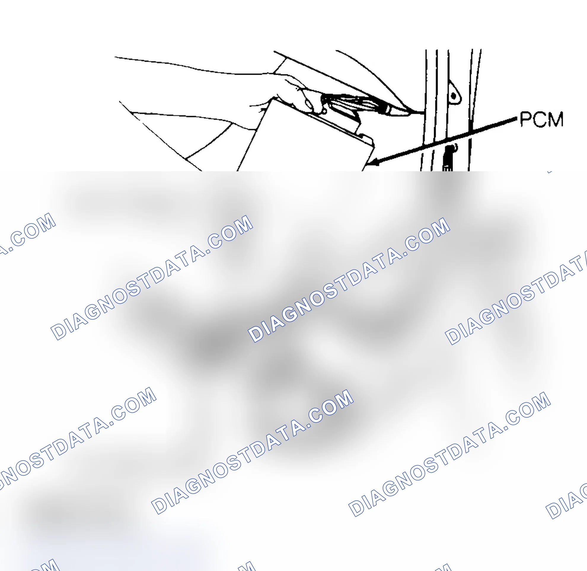 Scheme 1: Replacing ECM While Using 3M Anti-Static Mat