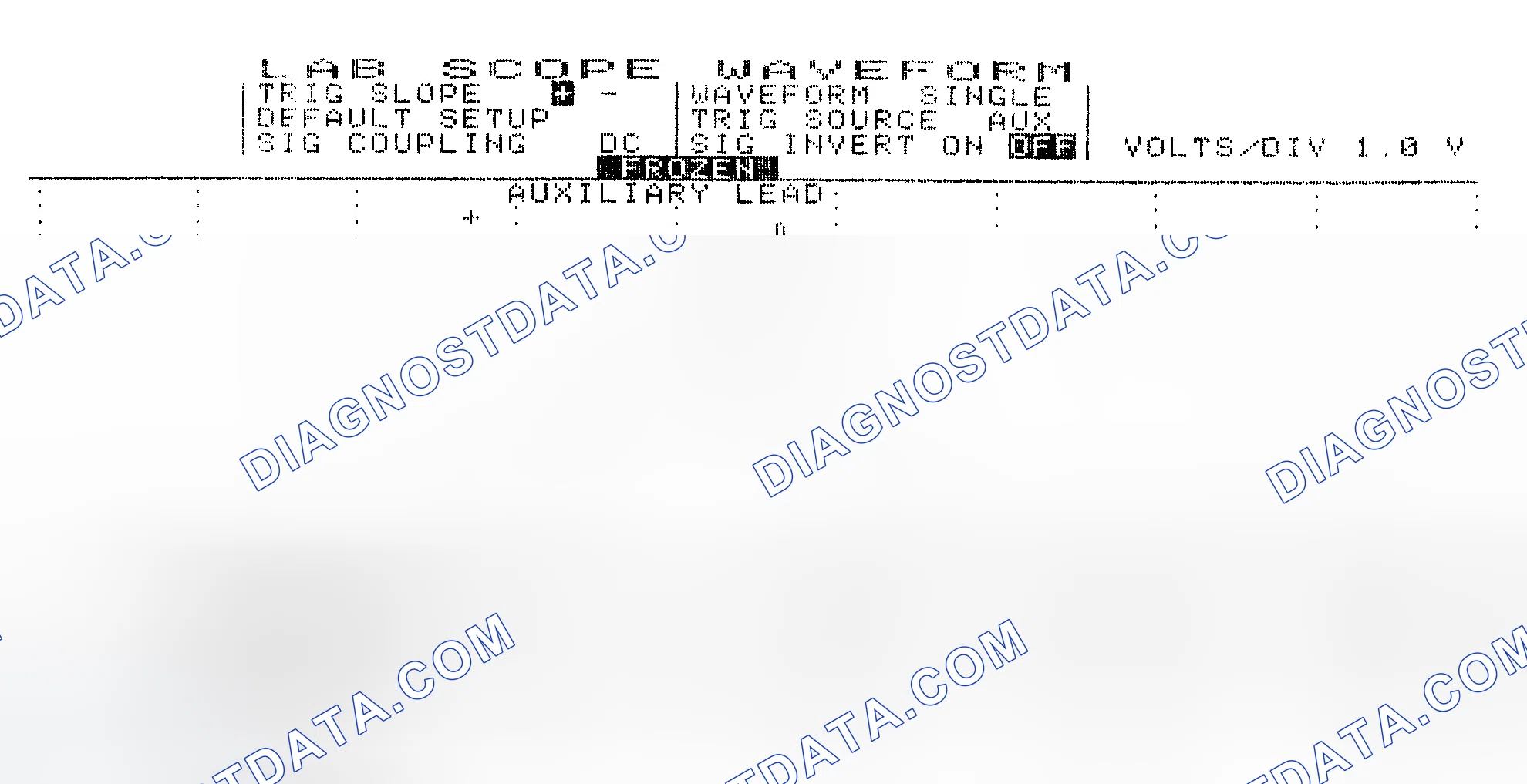 Scheme 19: Single Injector w/Excessive Current Flow - Current Pattern