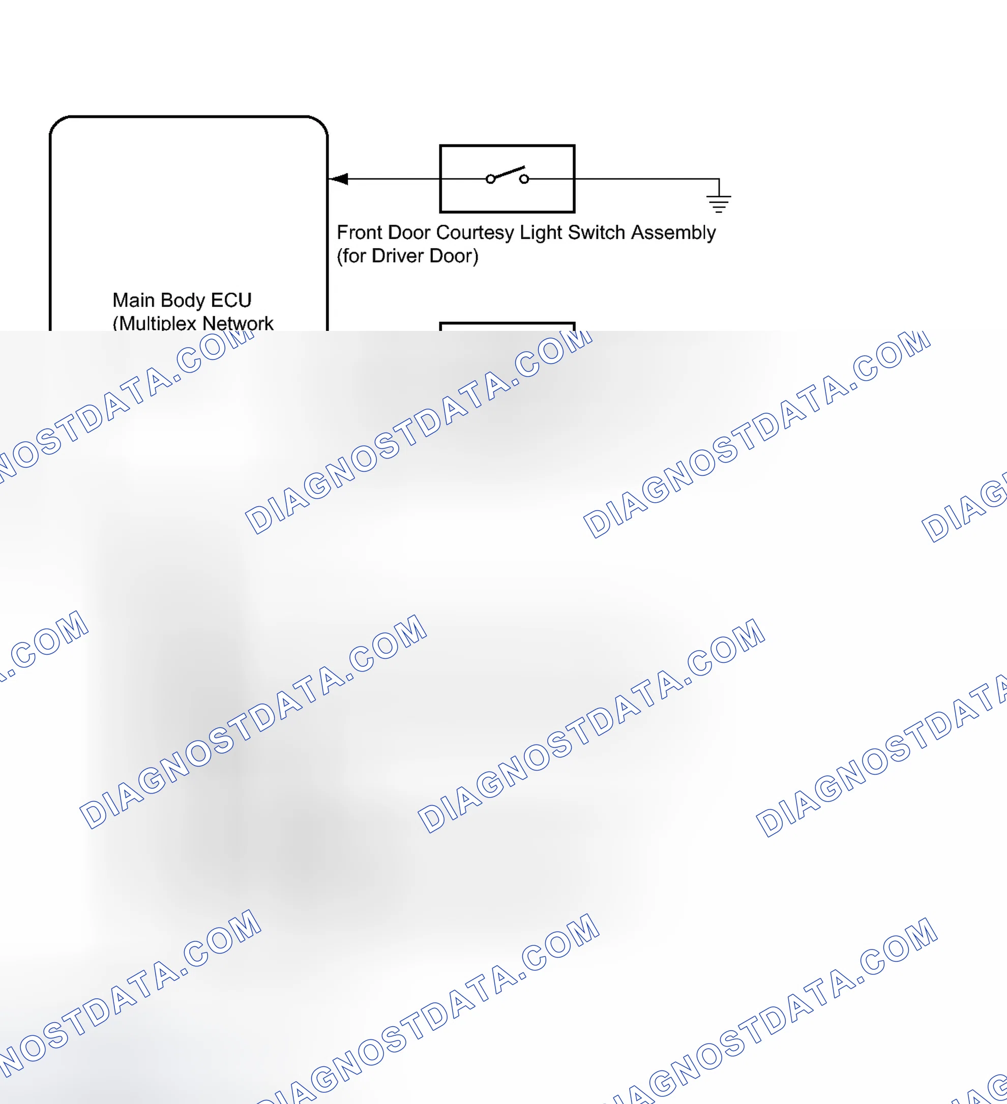 Scheme 183: SYSTEM DIAGRAM