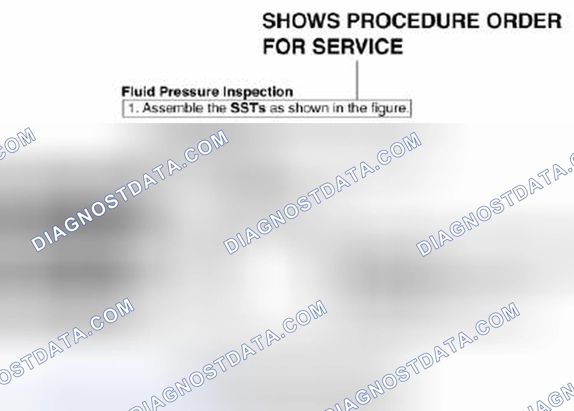Scheme 31: Inspection, adjustment