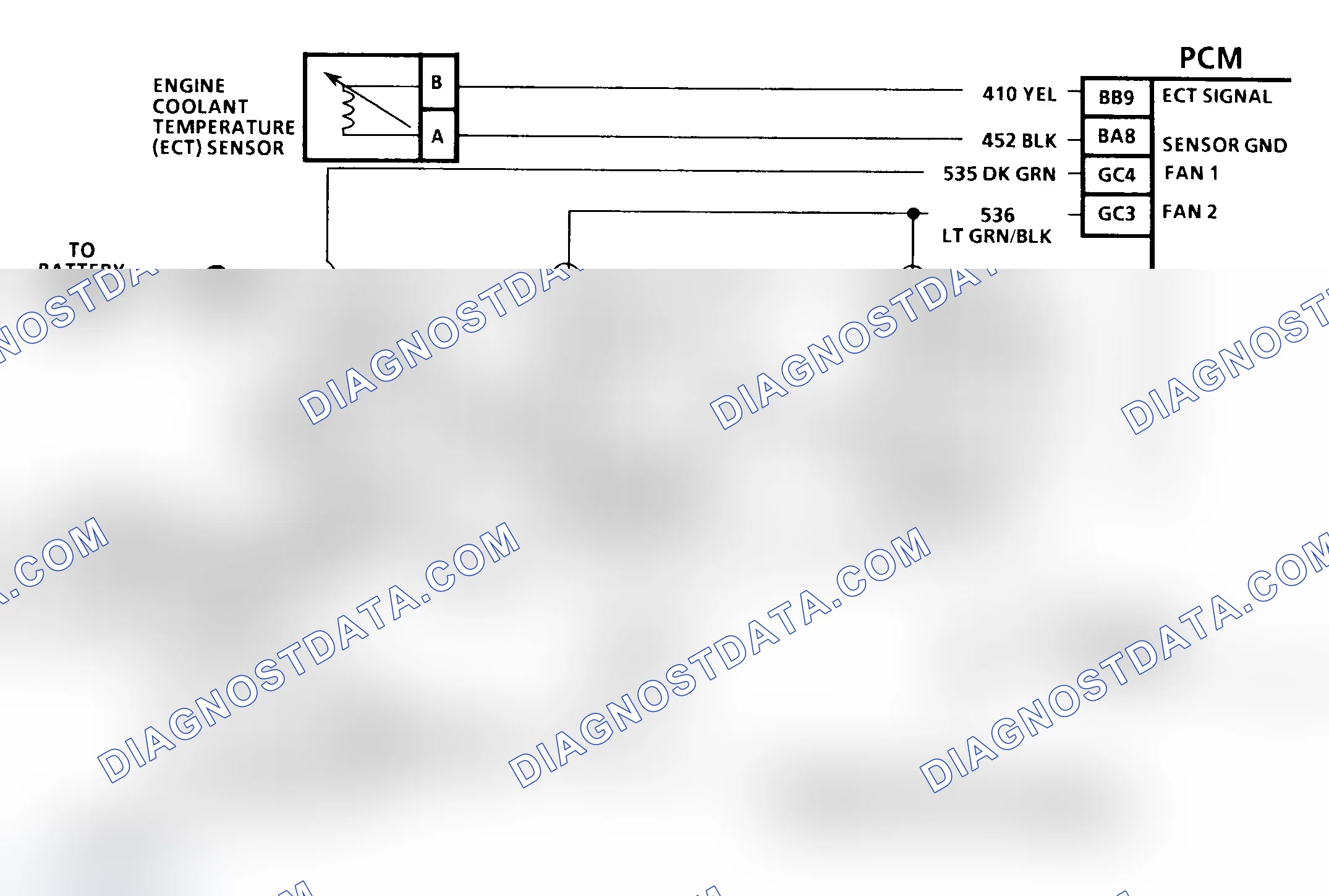Scheme 111: Diagnostic Aids
