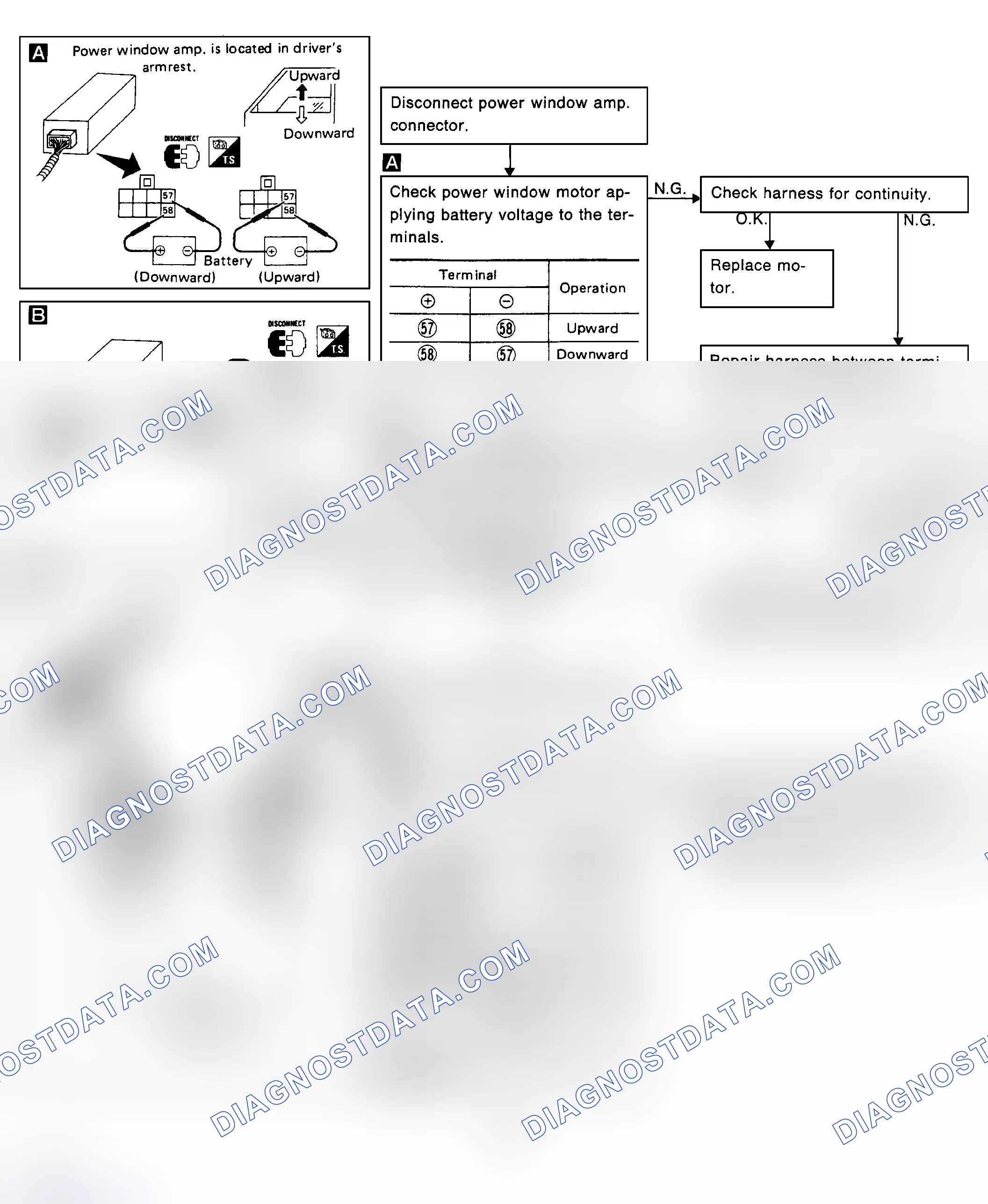 Scheme 5: TEST B: DRIVER'S WINDOW DOES NOT OPERATE