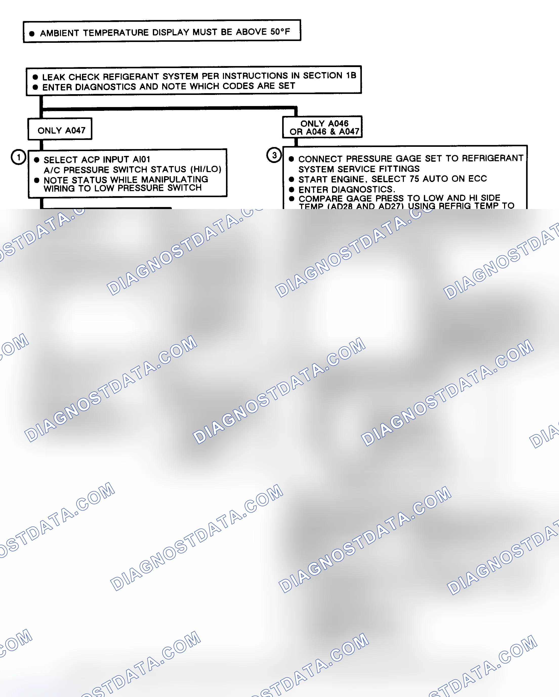 Scheme 35